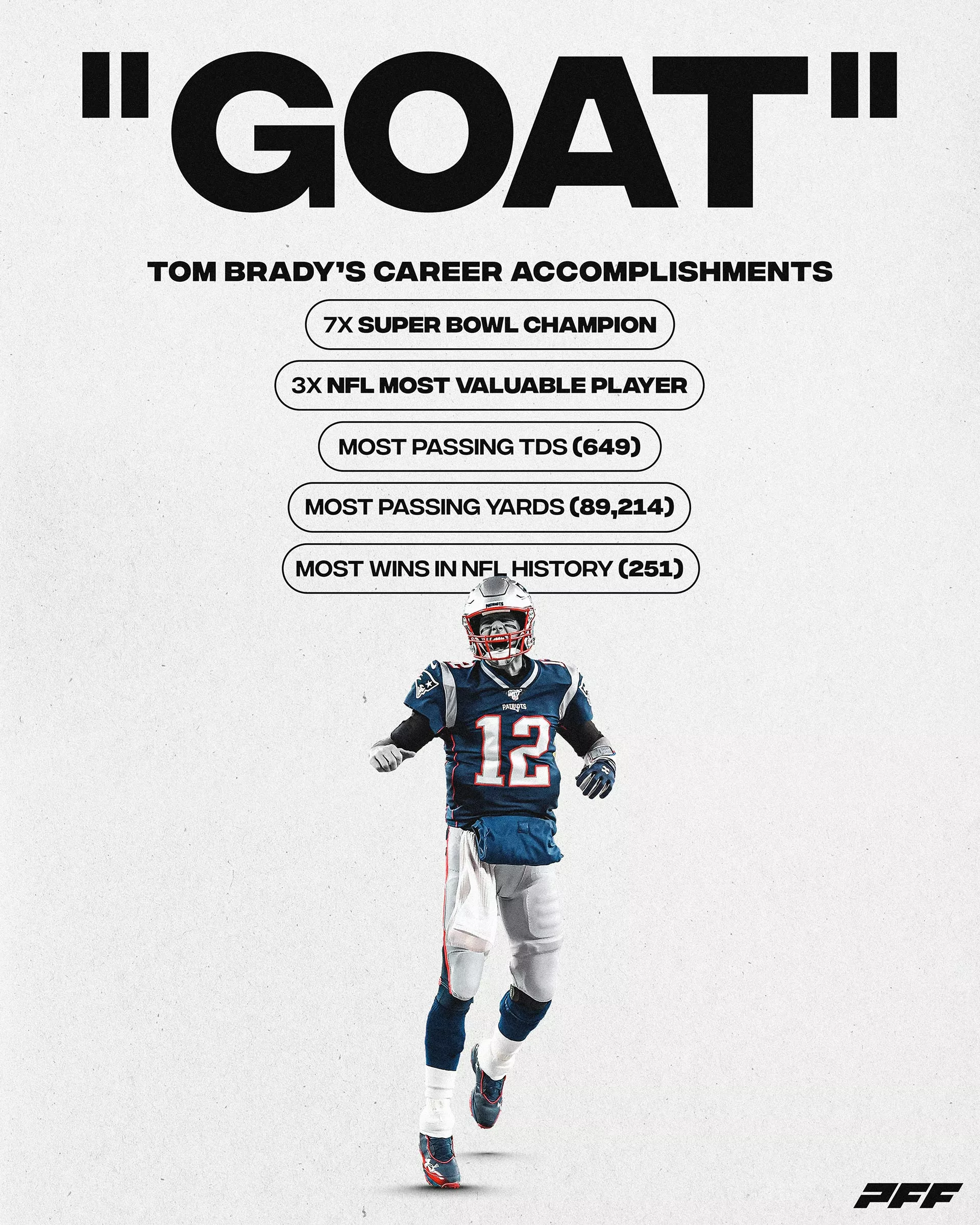Tom Brady The GOAT Wallpaper