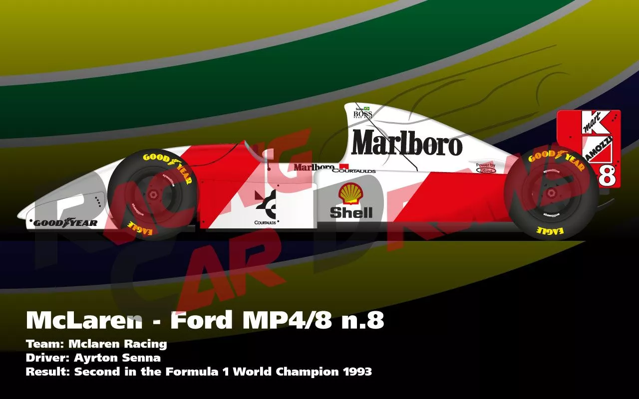 Wallpaper McLaren MP4 8 N.8 1993