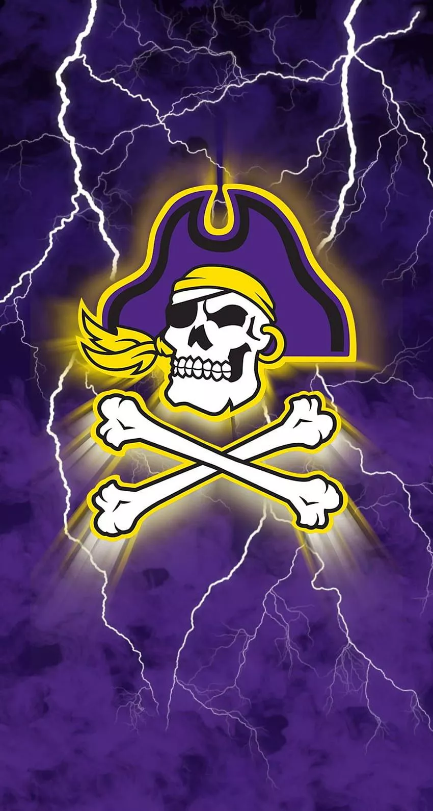 East carolina pirates HD wallpaper