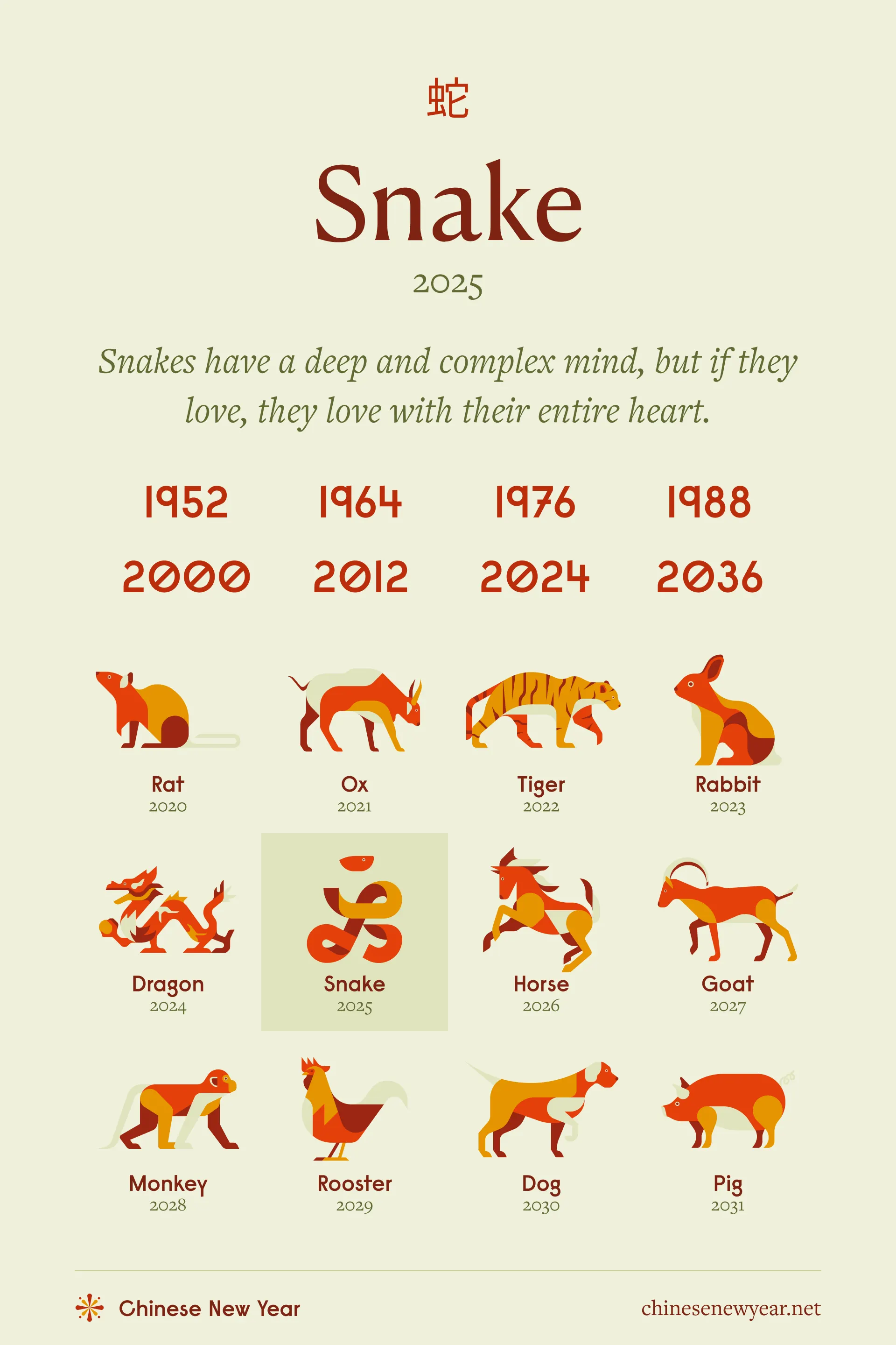 Lunar New Year 2025: A Guide to
