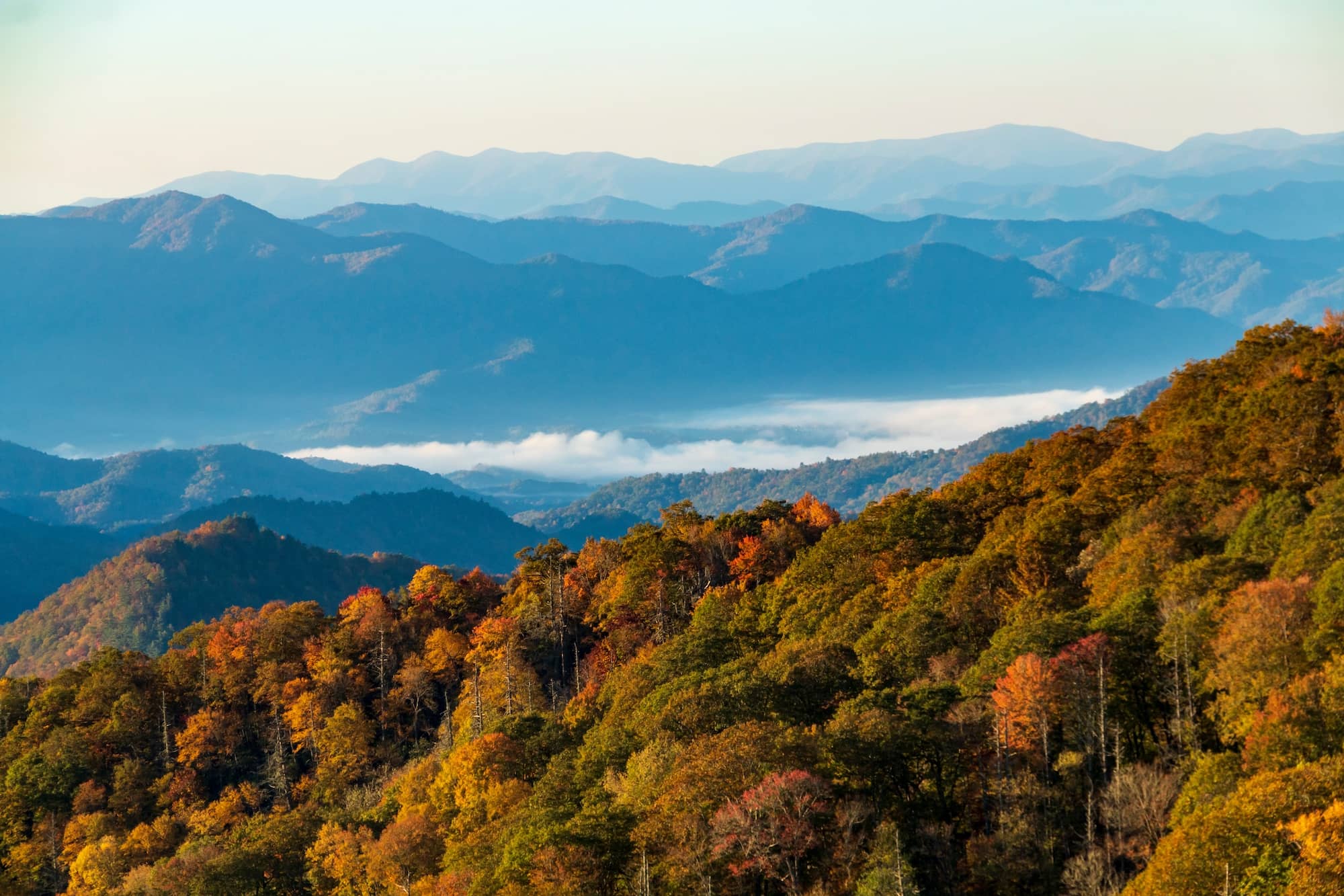 Day Itinerary for a Smoky Mountain Vacation