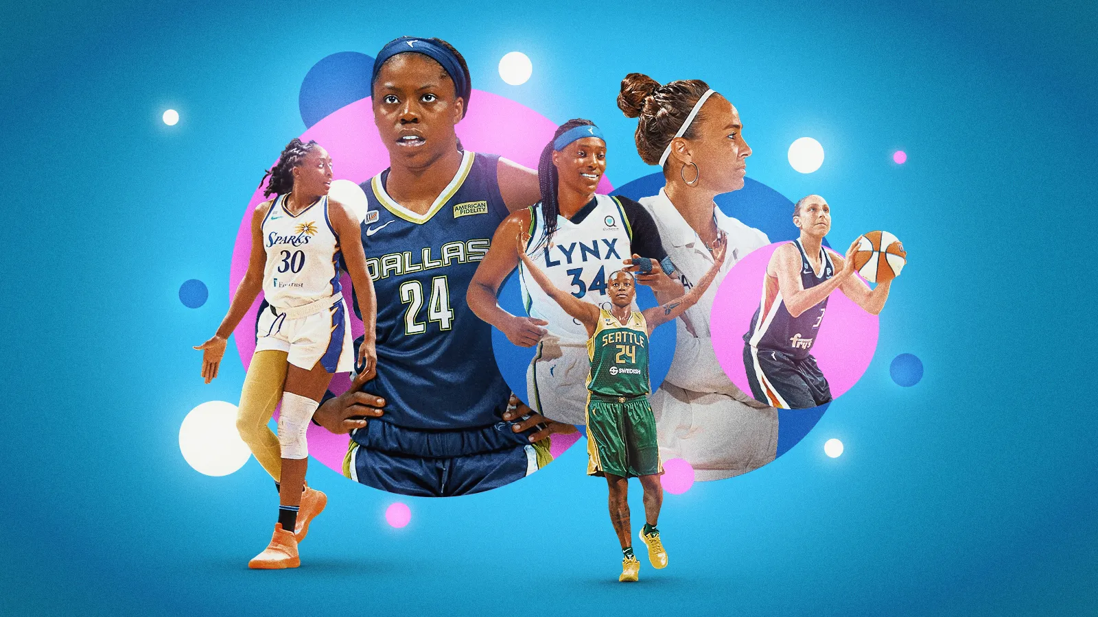 Entering WNBA Free Agency