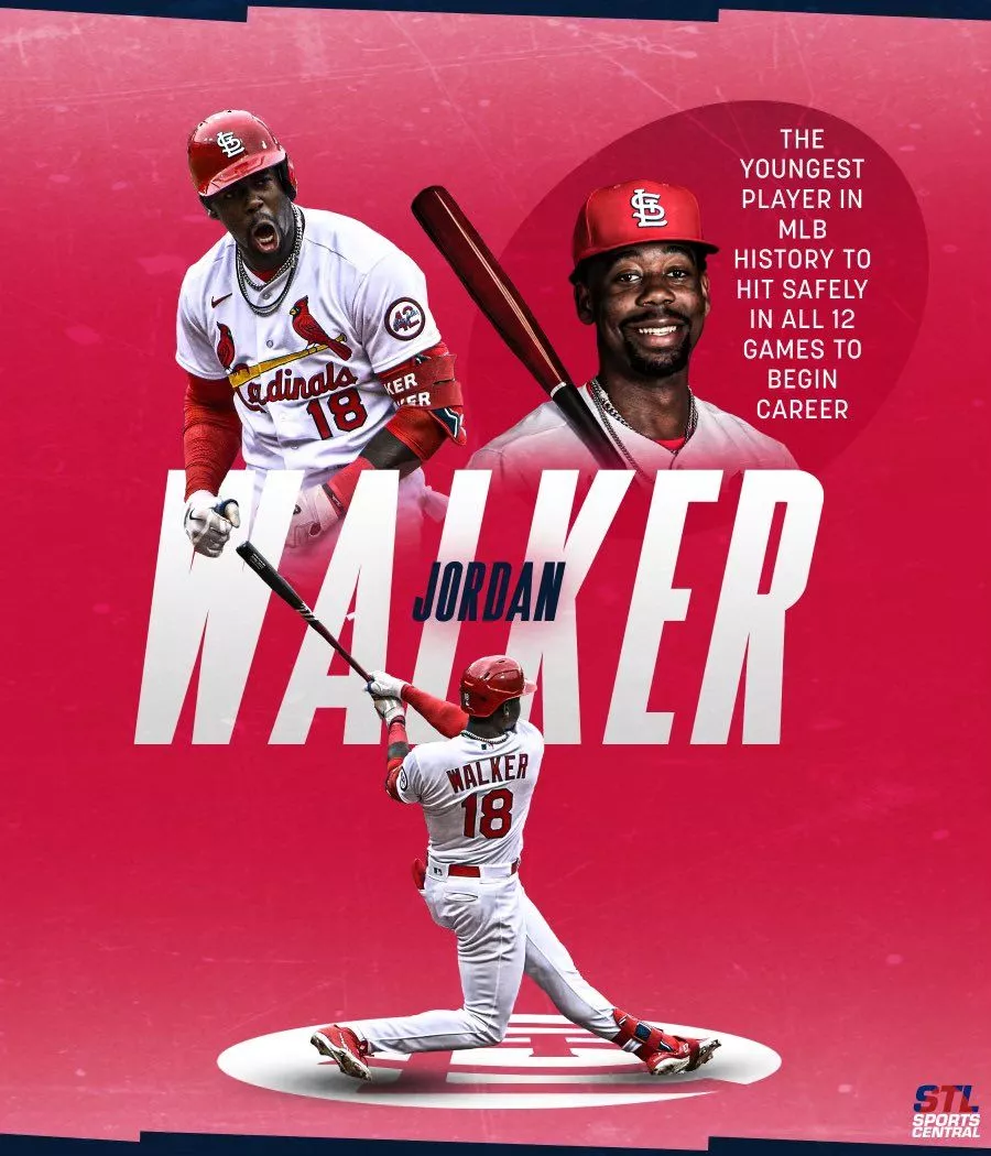 STL Sports Central Walker