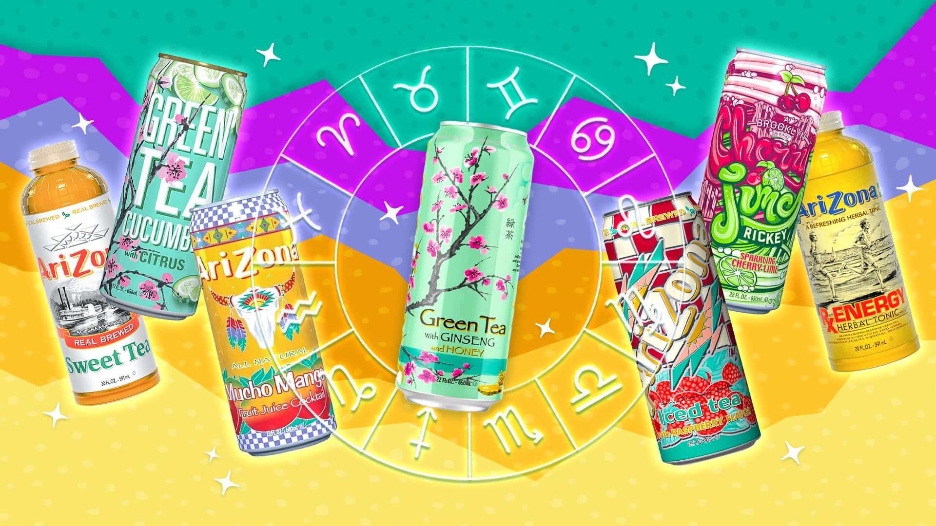 Which Arizona Tea Flavor Are You?