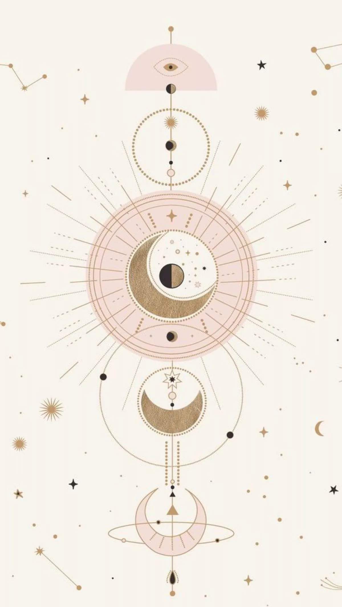 Most Popular Horoscope Wallpaper