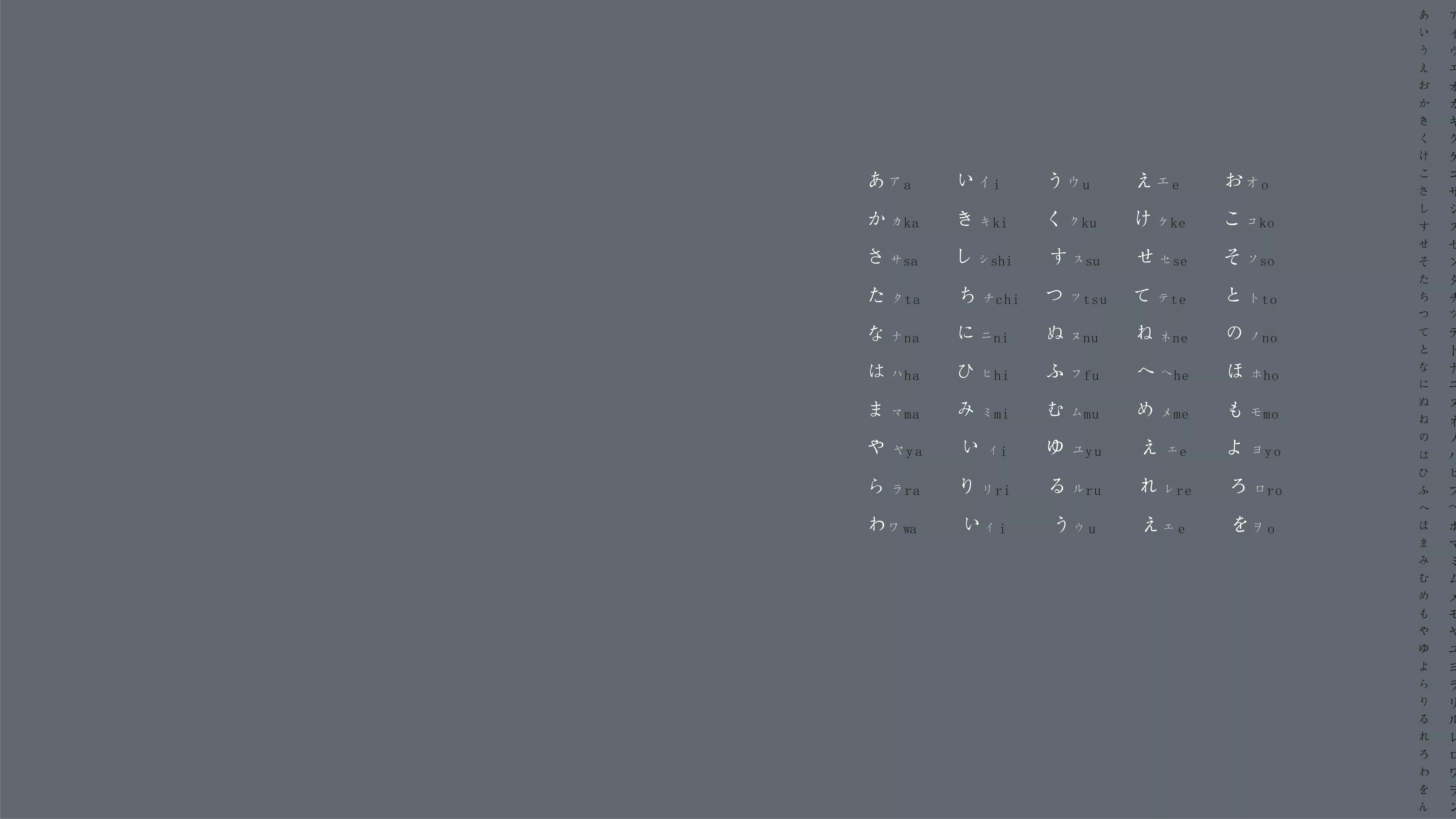 Japanese Syllabaries Wallpaper PC