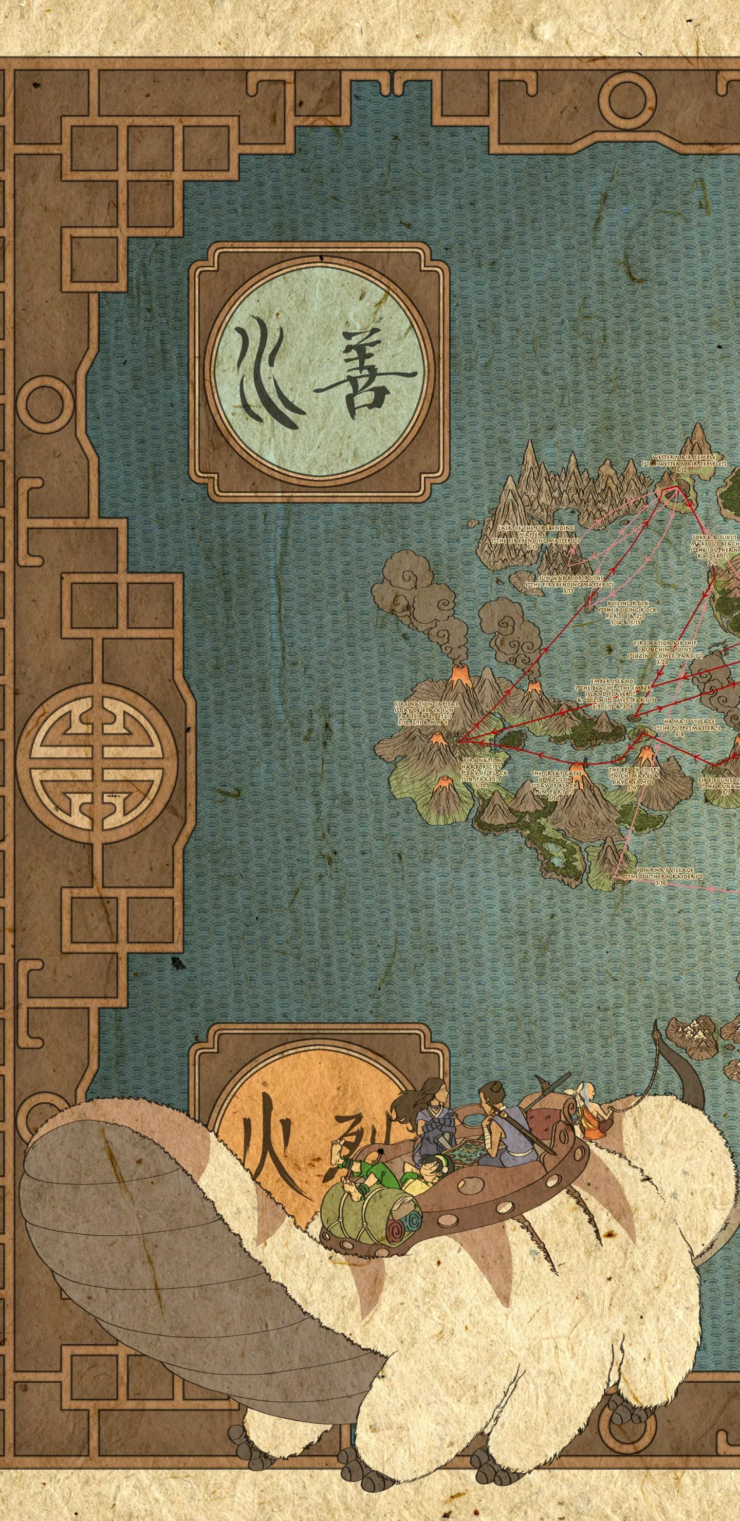 Download Anime Avatar: The Last