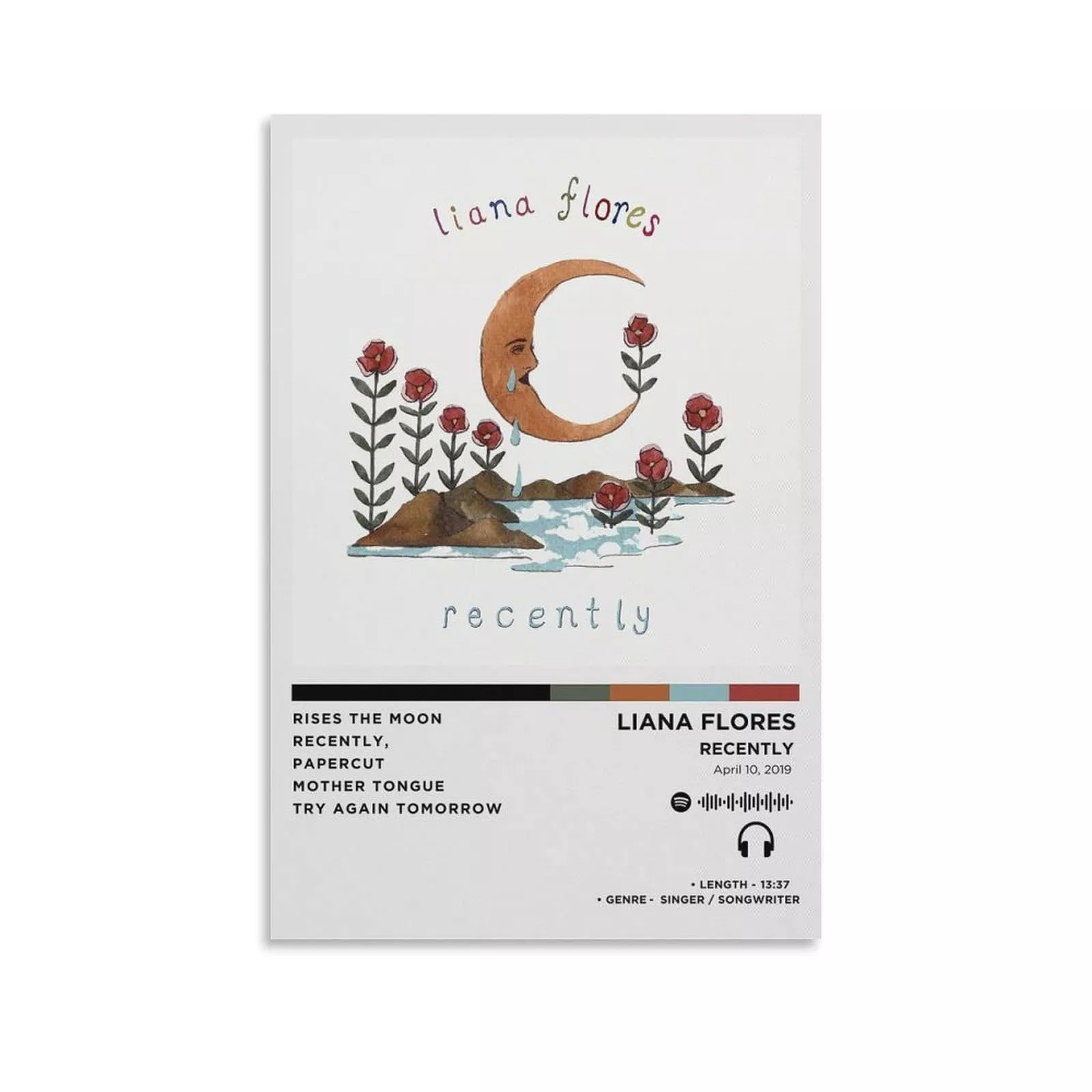 Recently Canvas Poster Wall Decorative