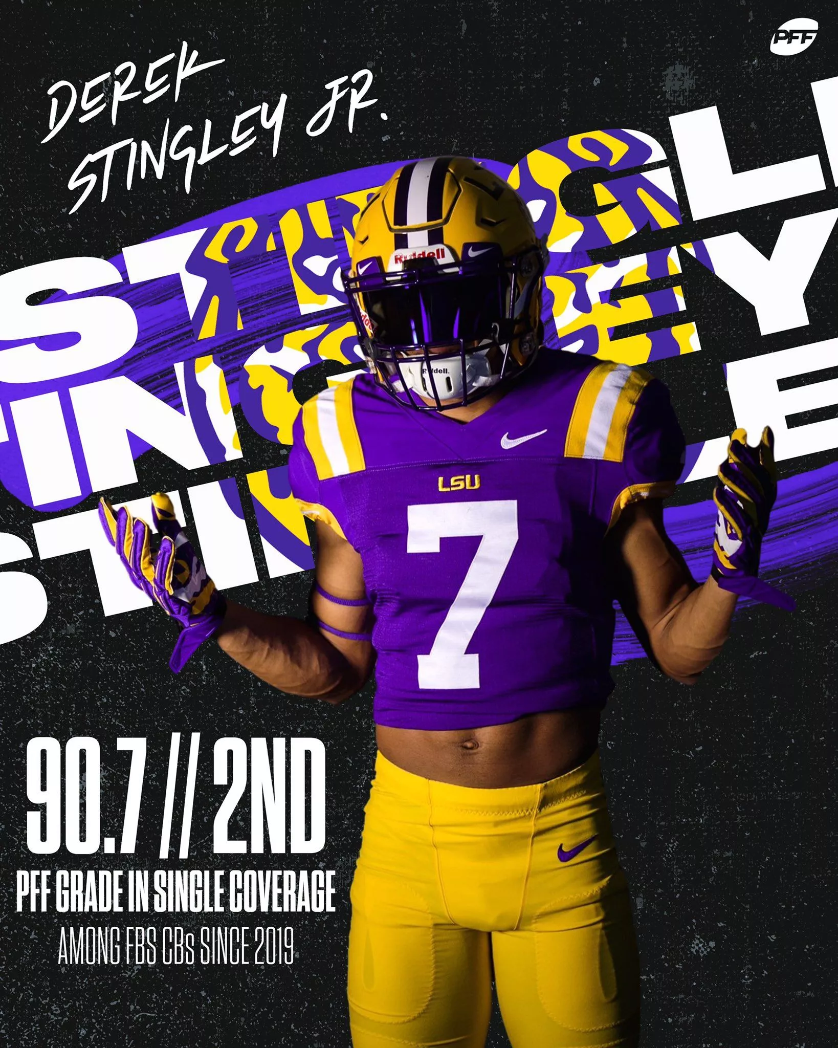 PFF College على X: The Houston Texans