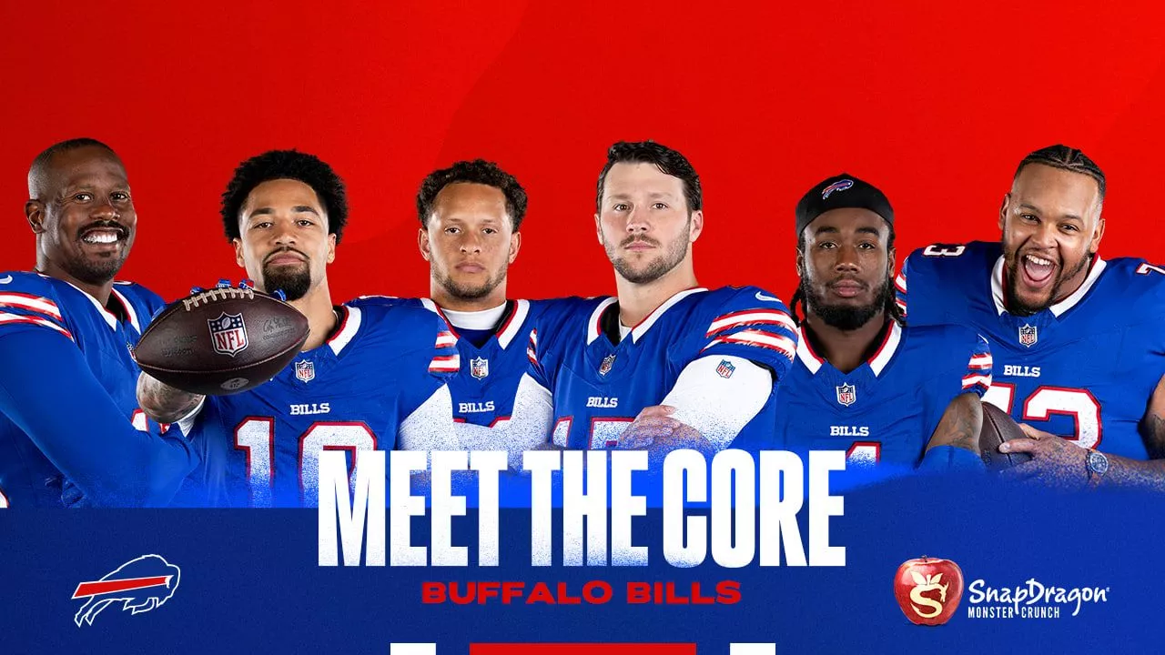 Meet The Core Bills 53 Man Roster