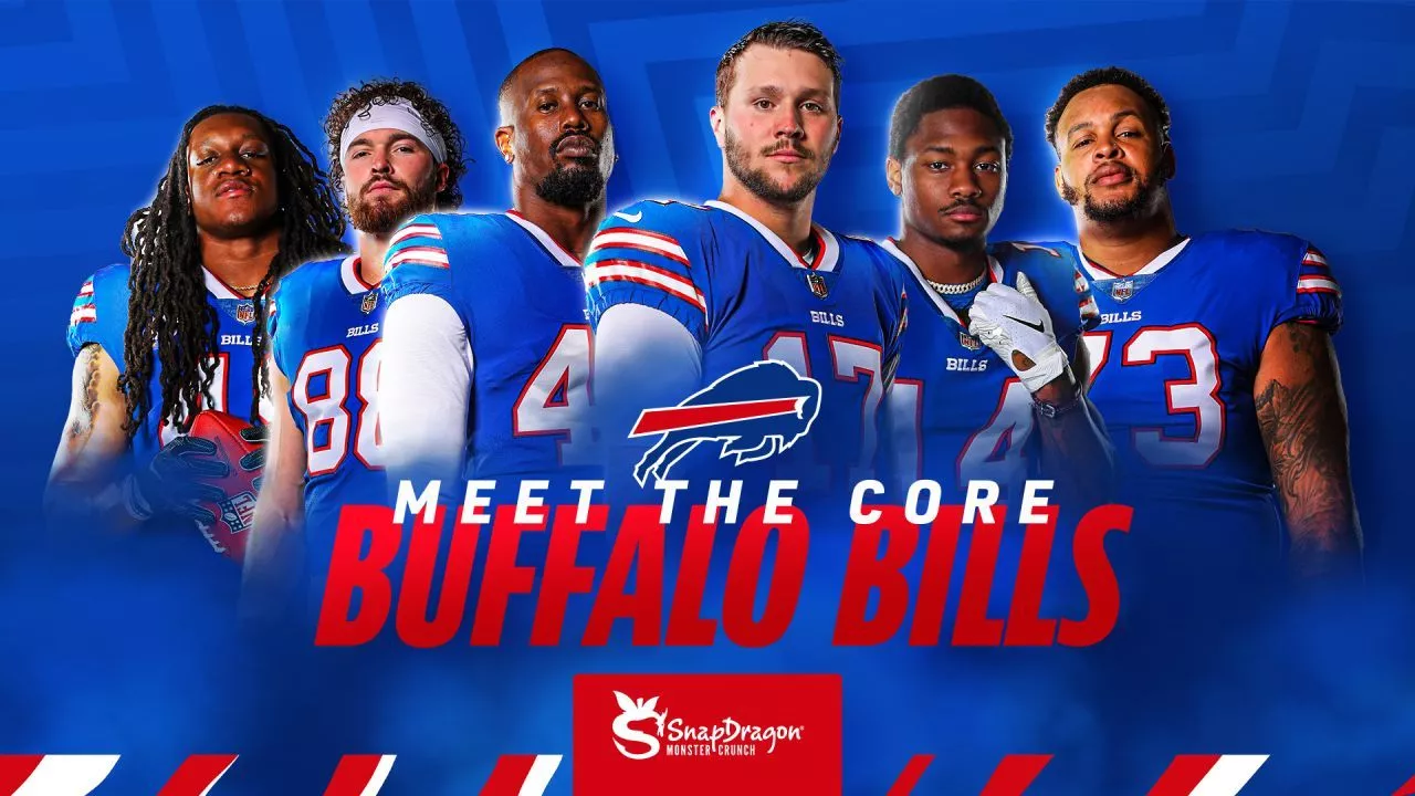 Meet The Core Bills 53 Man Roster