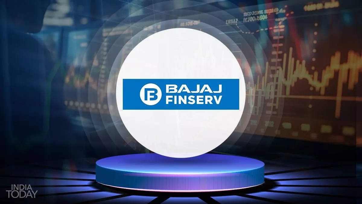 Bajaj Finance Ltd Share Price Live