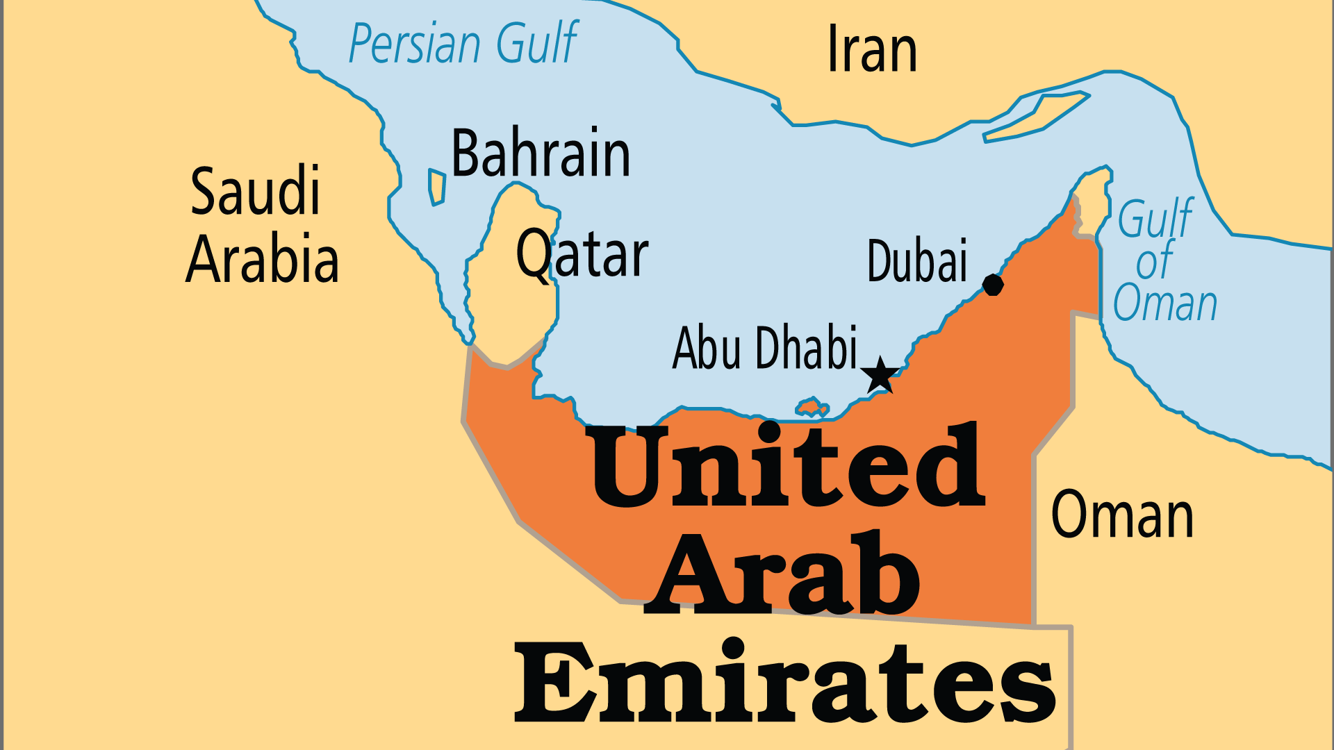 United Arab Emirates