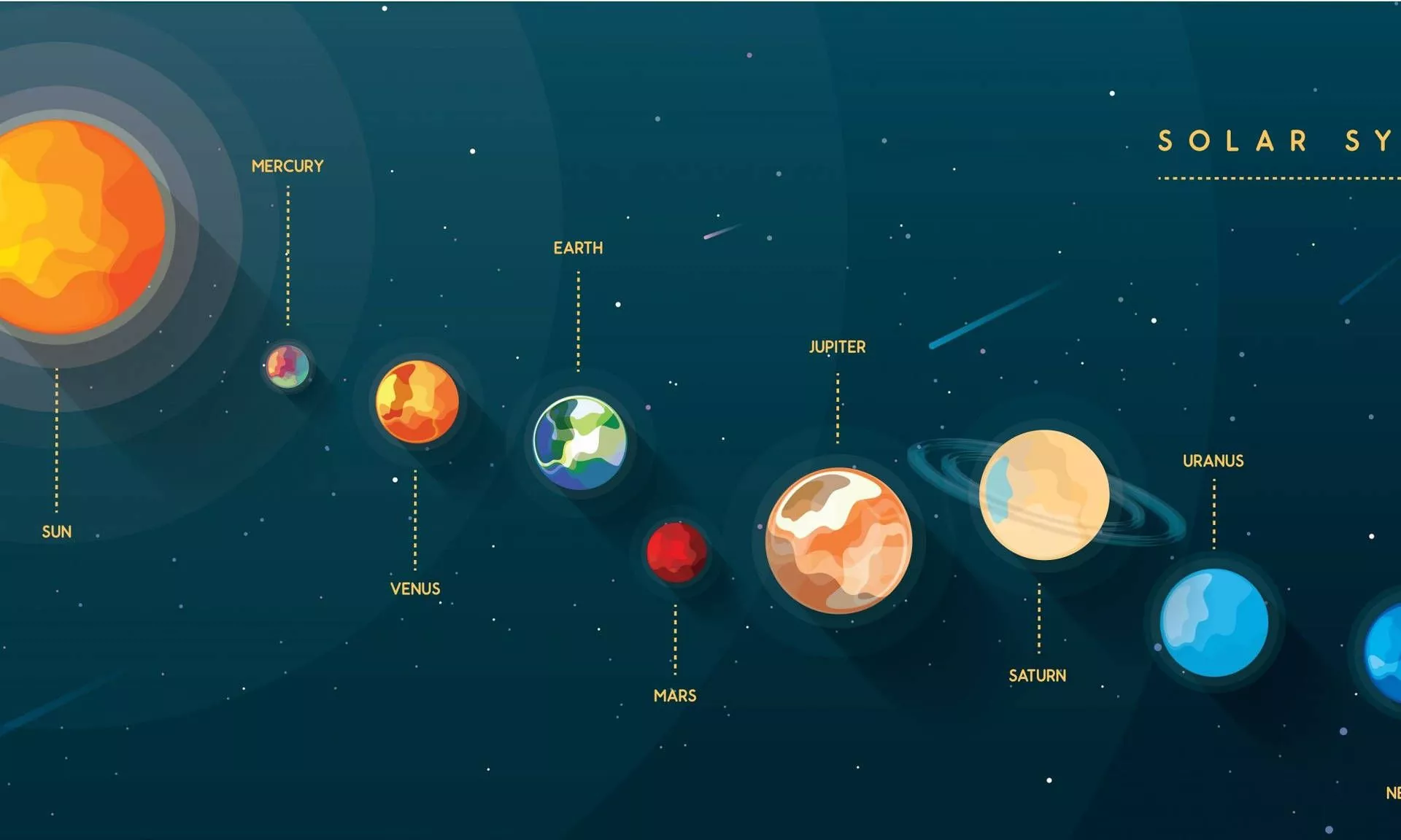 Solar System Clip Art Wallpaper