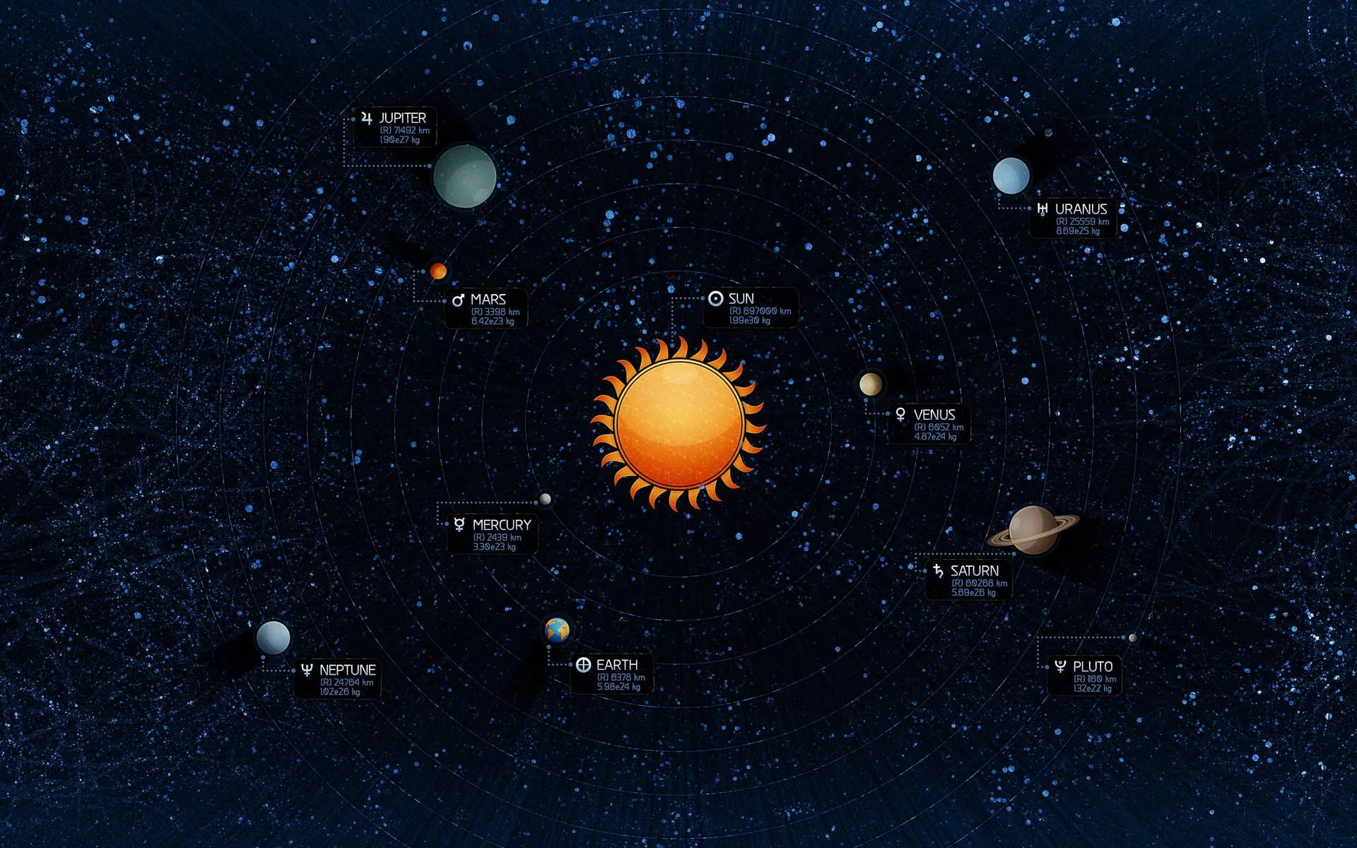 Solar System HD Wallpaper