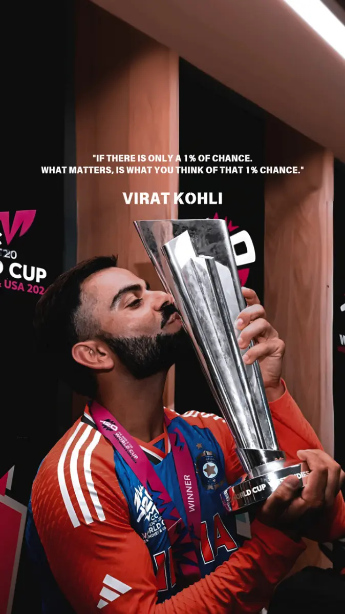 Virat Kohli Quotes wallpaper