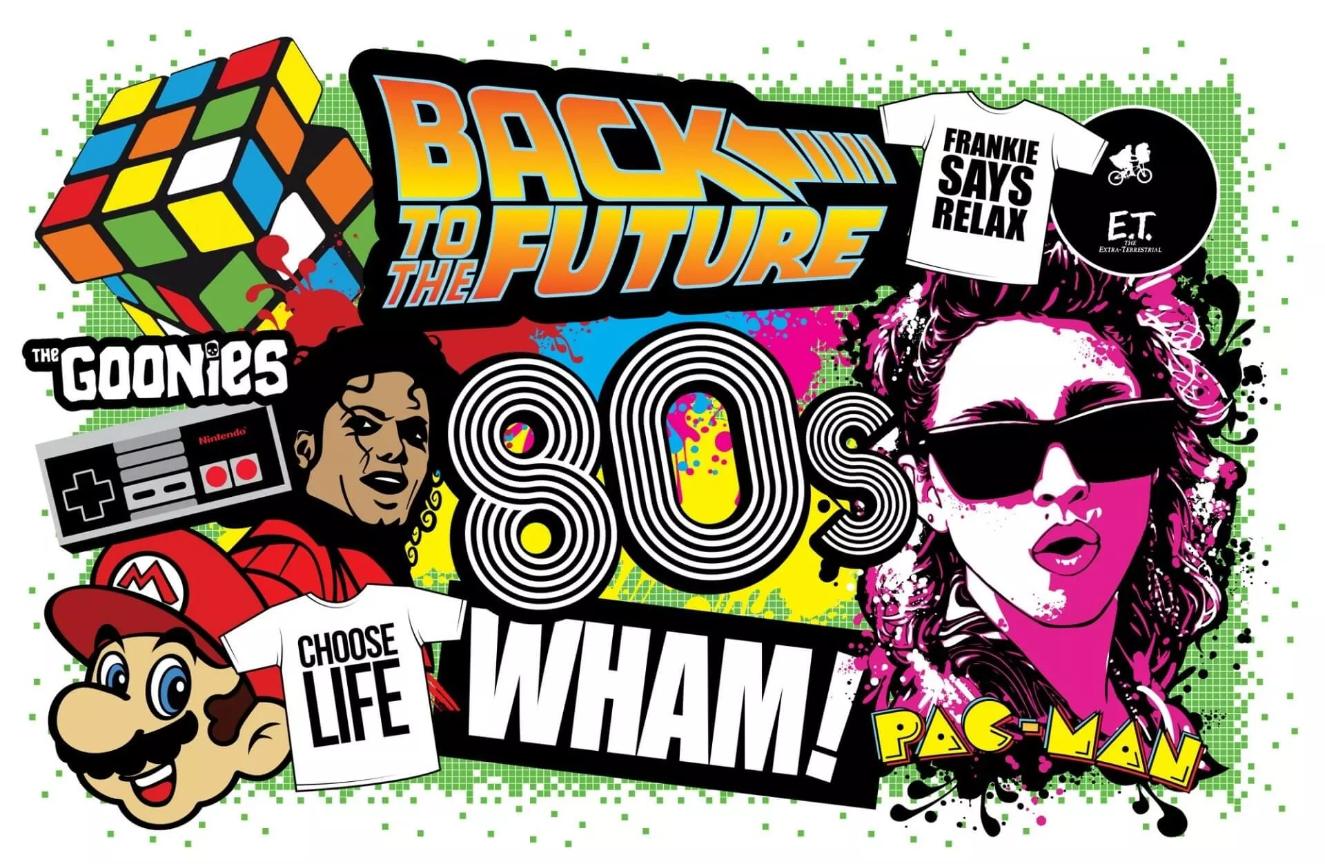 80s Retro Desktop Wallpaper Background