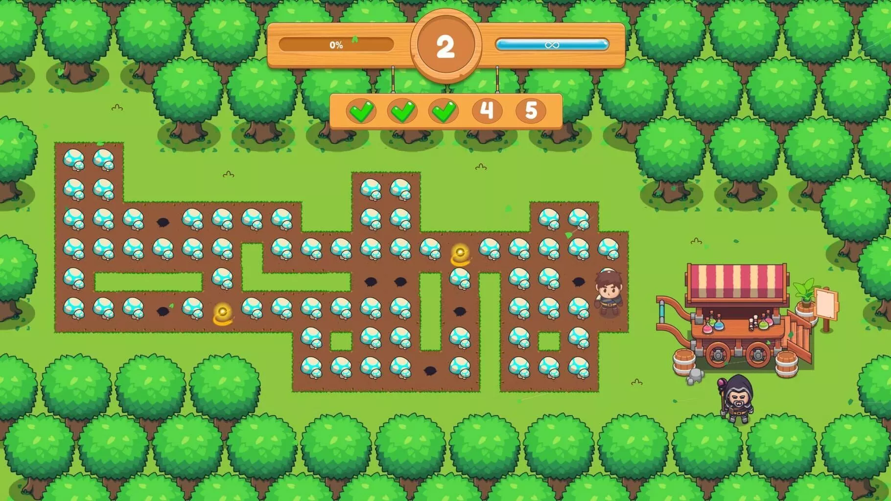 Rivenaar's Grove
