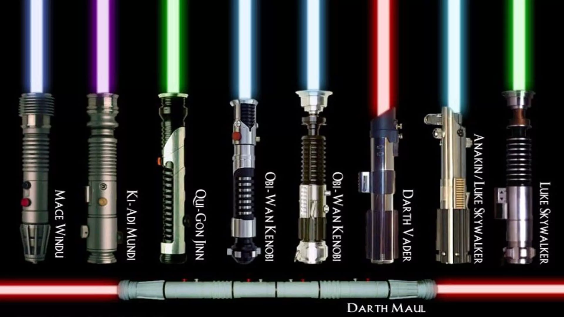 Star Wars Lightsaber Wallpaper