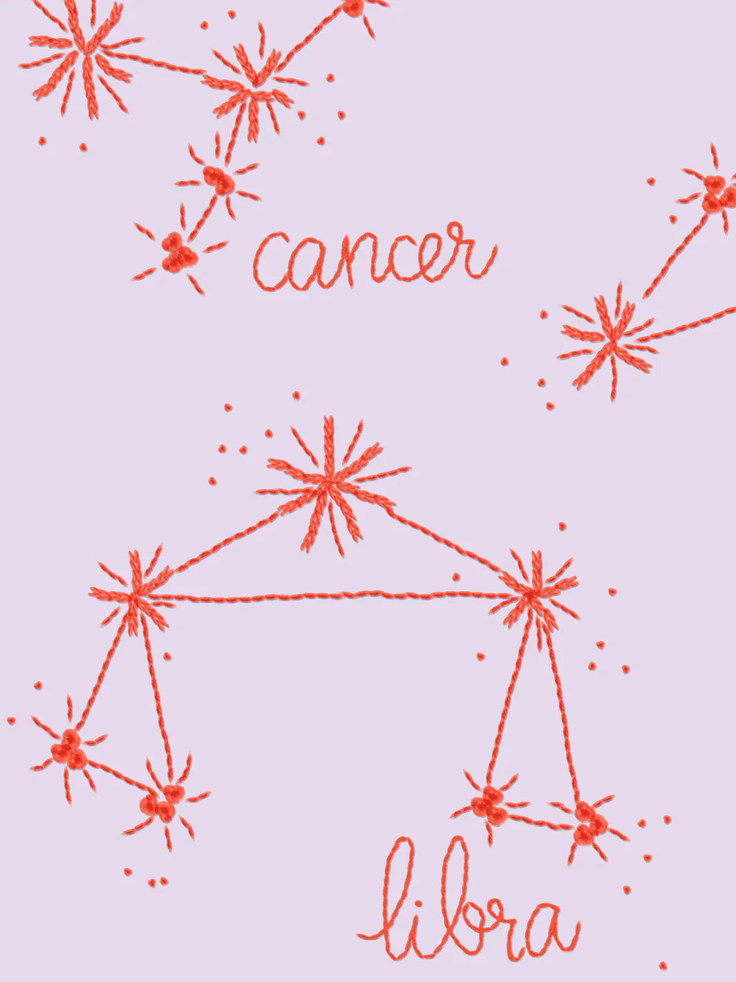 Zodiac' Wallpaper by Lingua Franca- Lilac