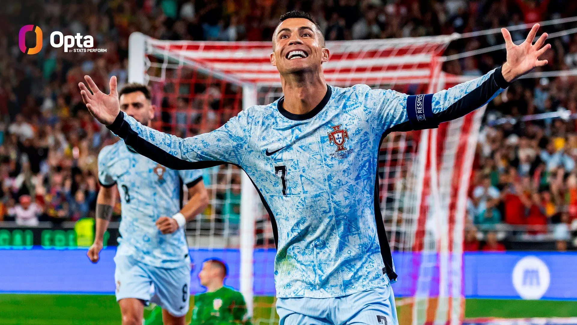 OptaJoe Ronaldo