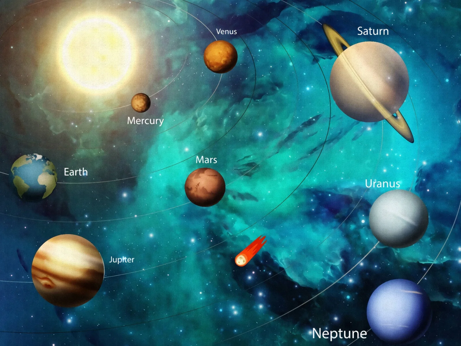 Kids Solar System Planets Wallpaper