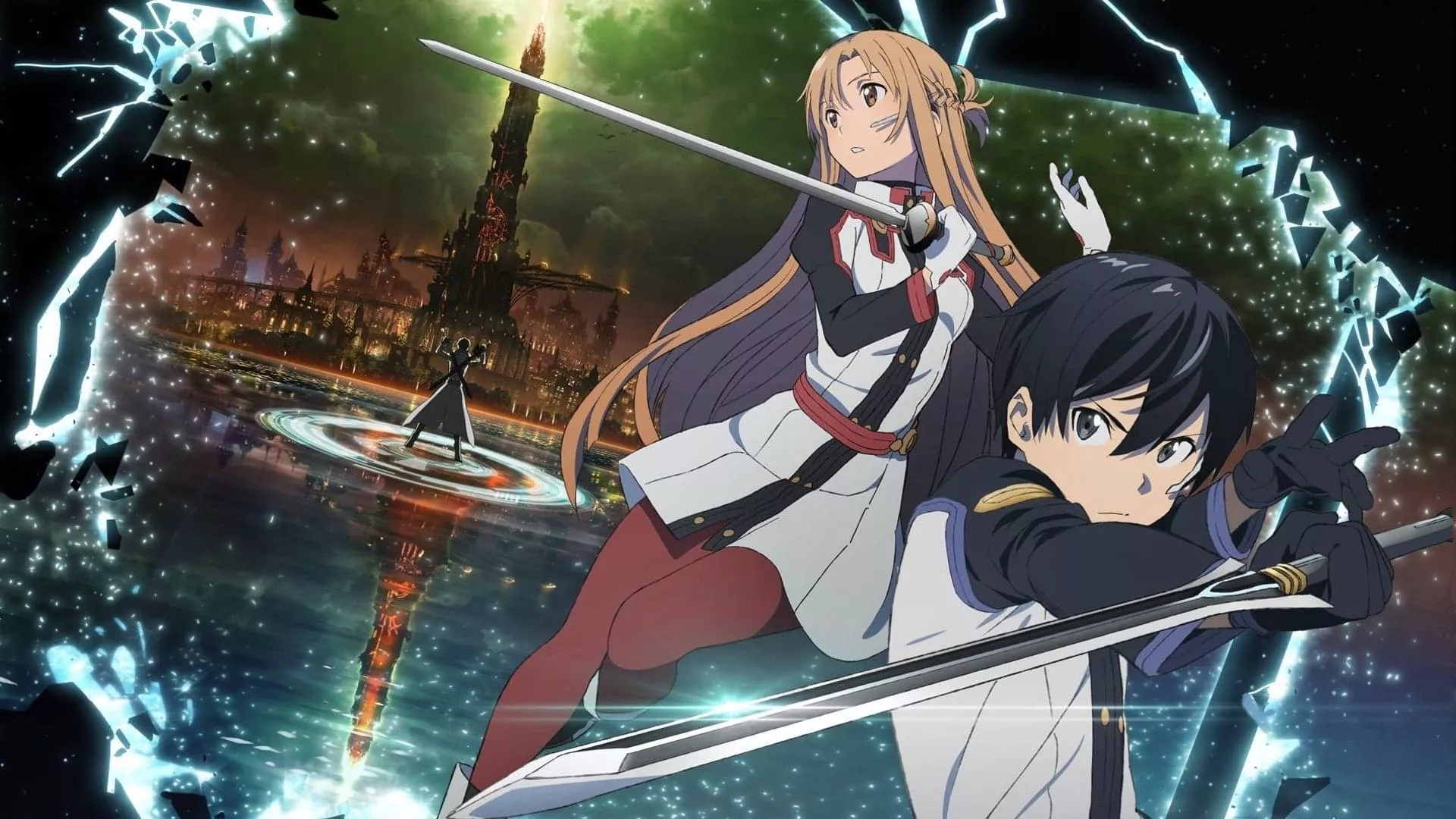 Sword Art Online Movie
