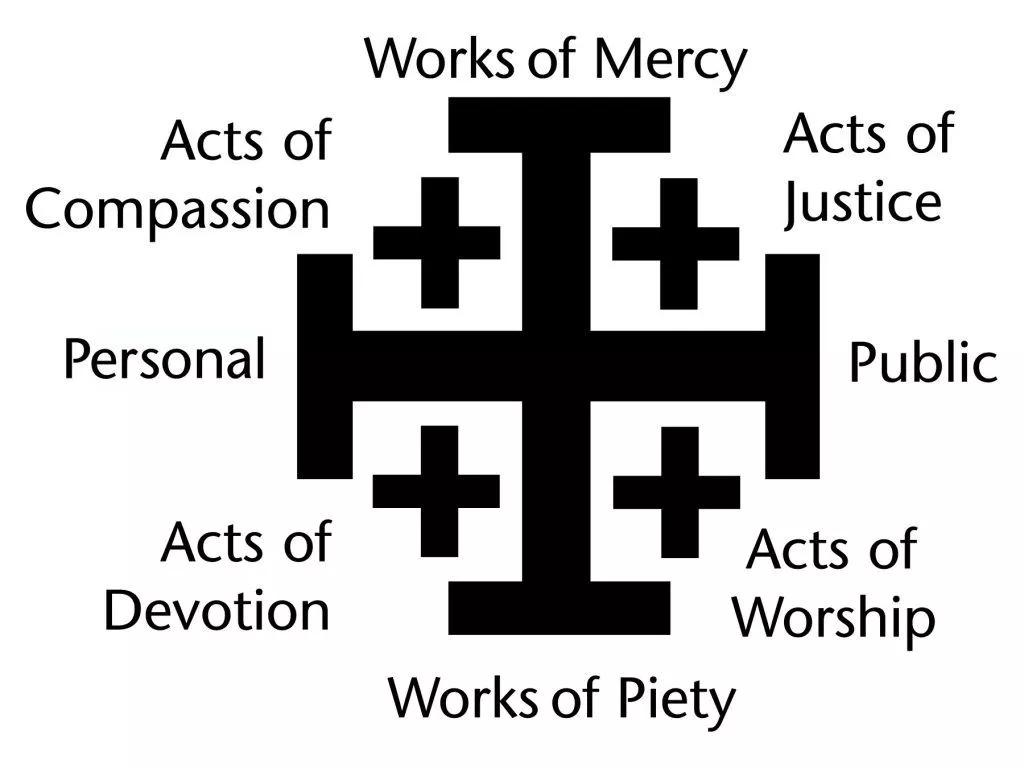 Means of Grace Cross