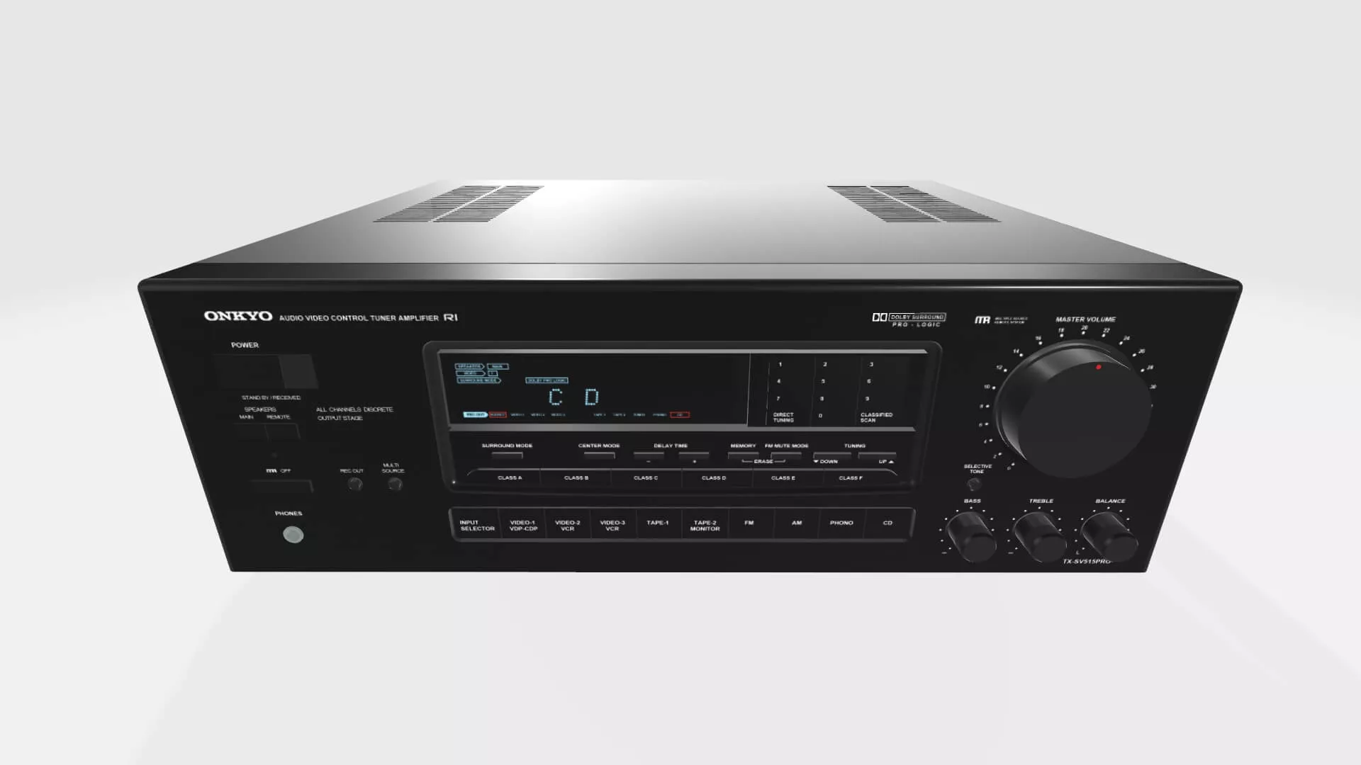 Stereo Receiver TX Sv515Pro 3D