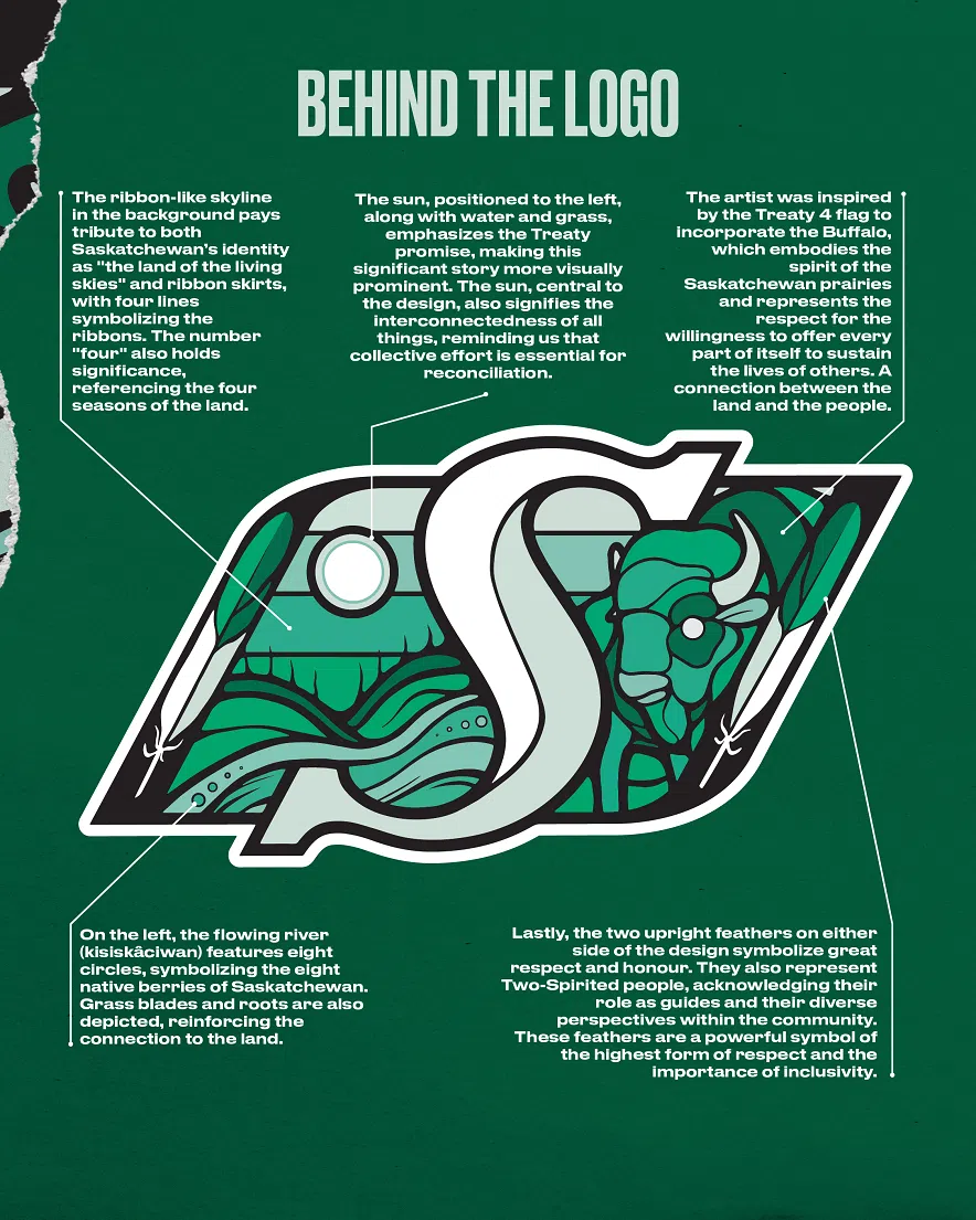 Riders To Wear Indigenous Designed Logo