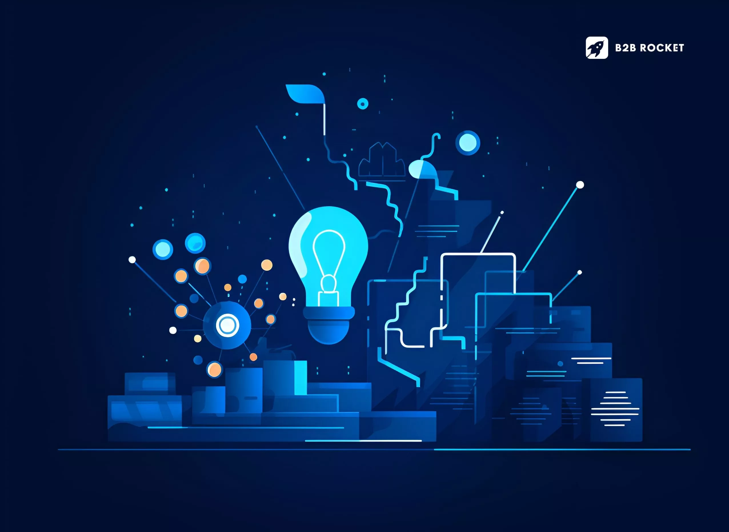 Creating a B2B Thought Leadership Plan