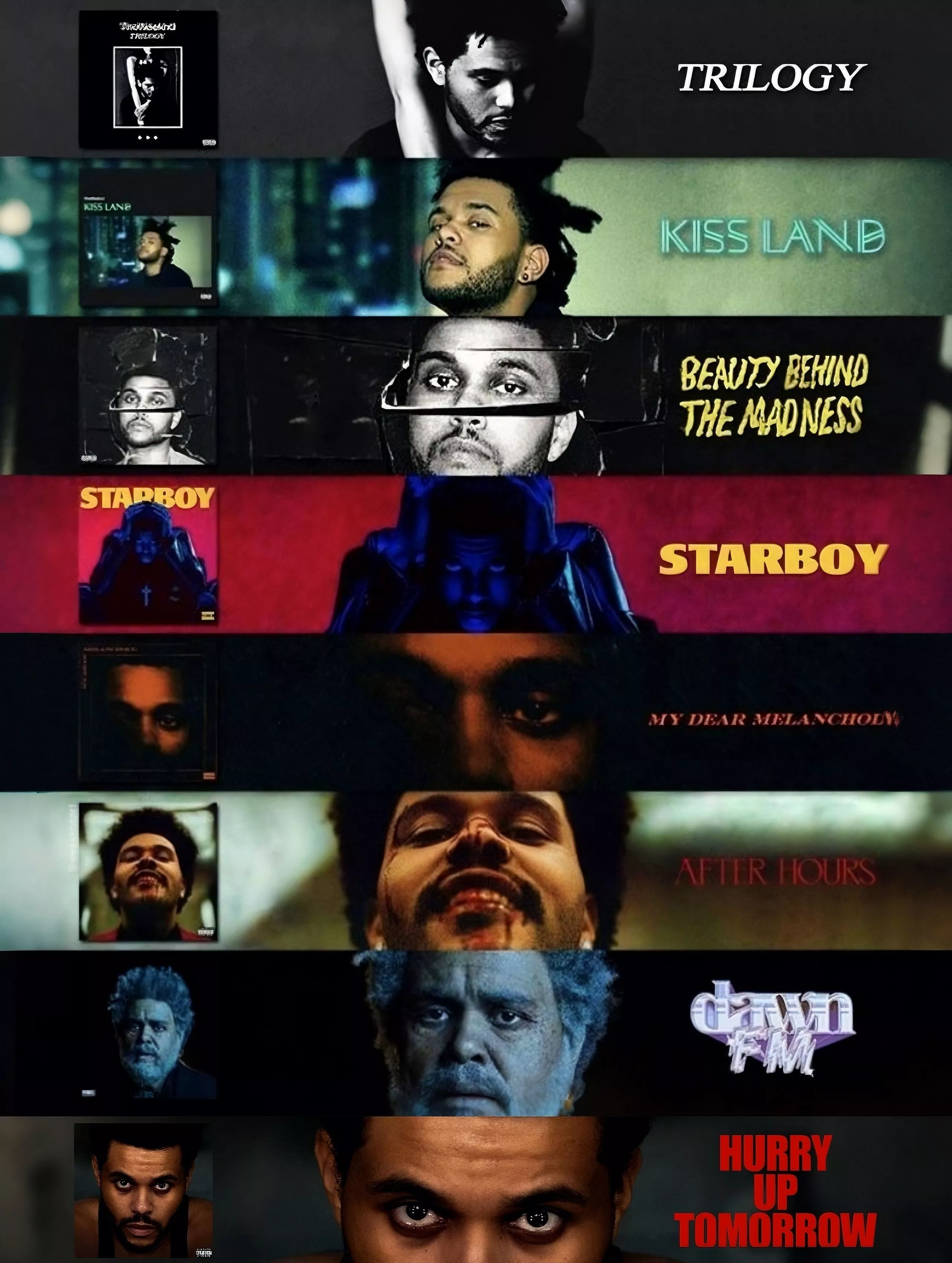 The Weeknd (New Album) Hurry Up Tomorrow