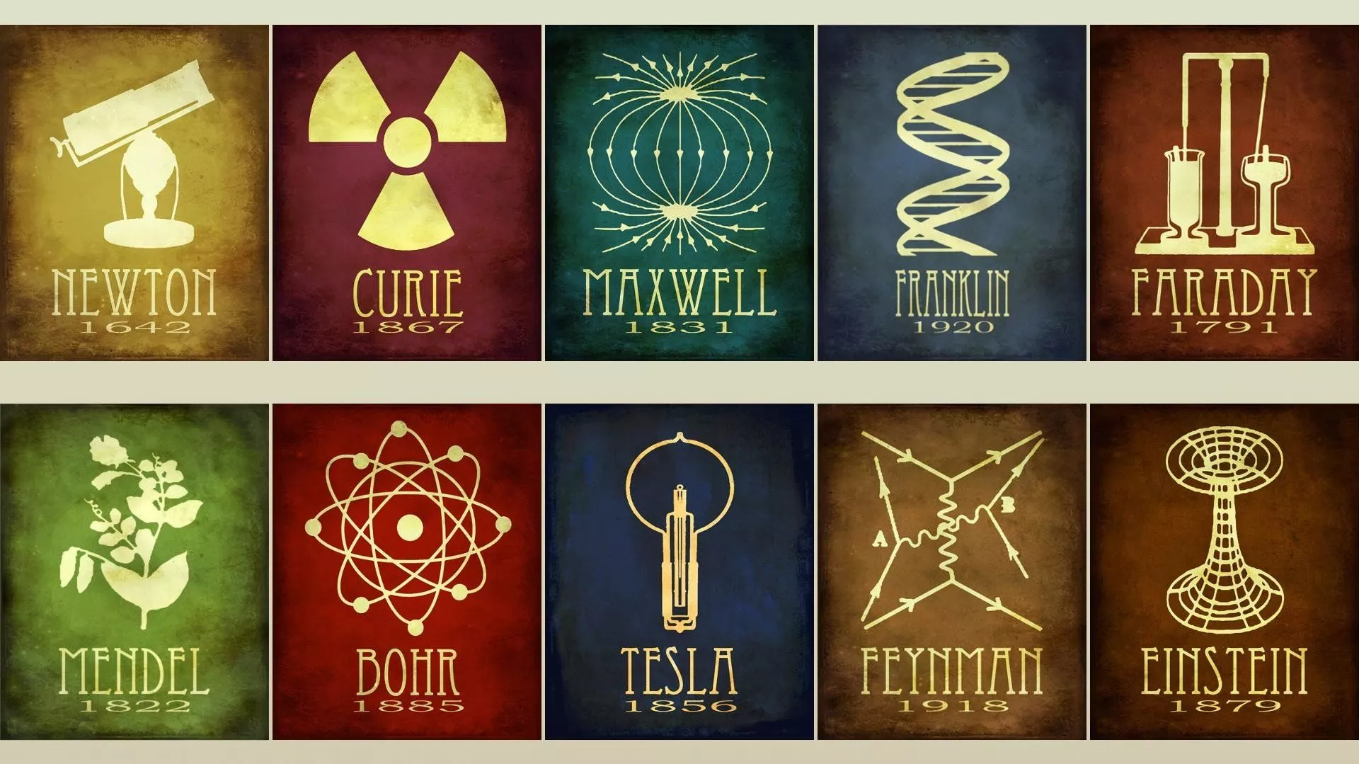 Historical Scientists Wallpaper