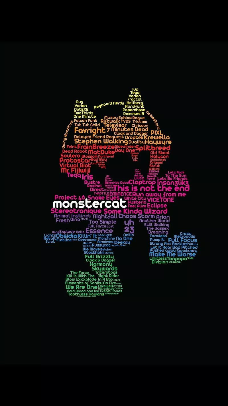 Monster Cat, musicproduction, HD phone