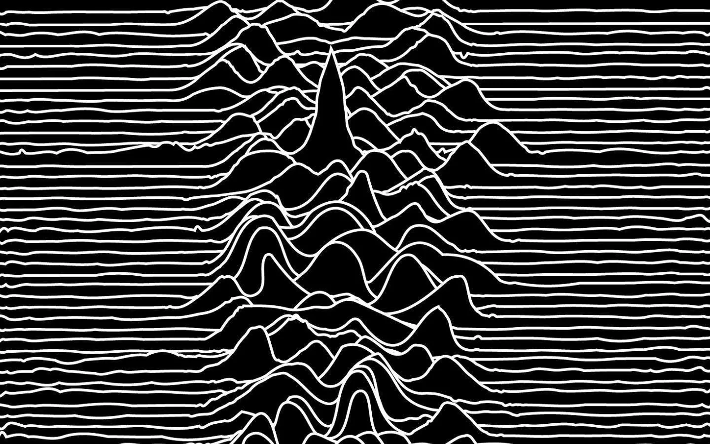 Joy Division wallpaper, Music, HQ Joy