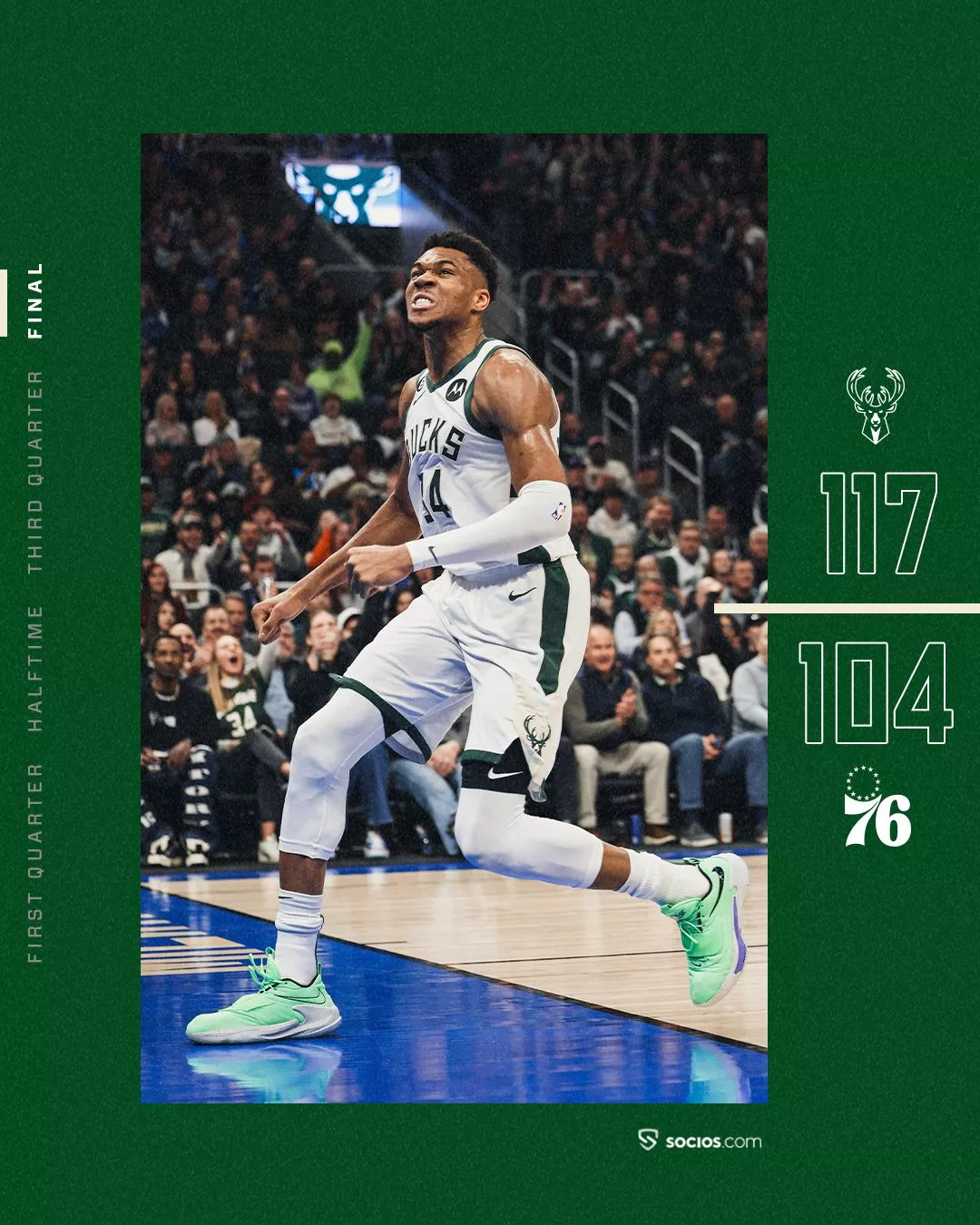 Milwaukee Bucks rung