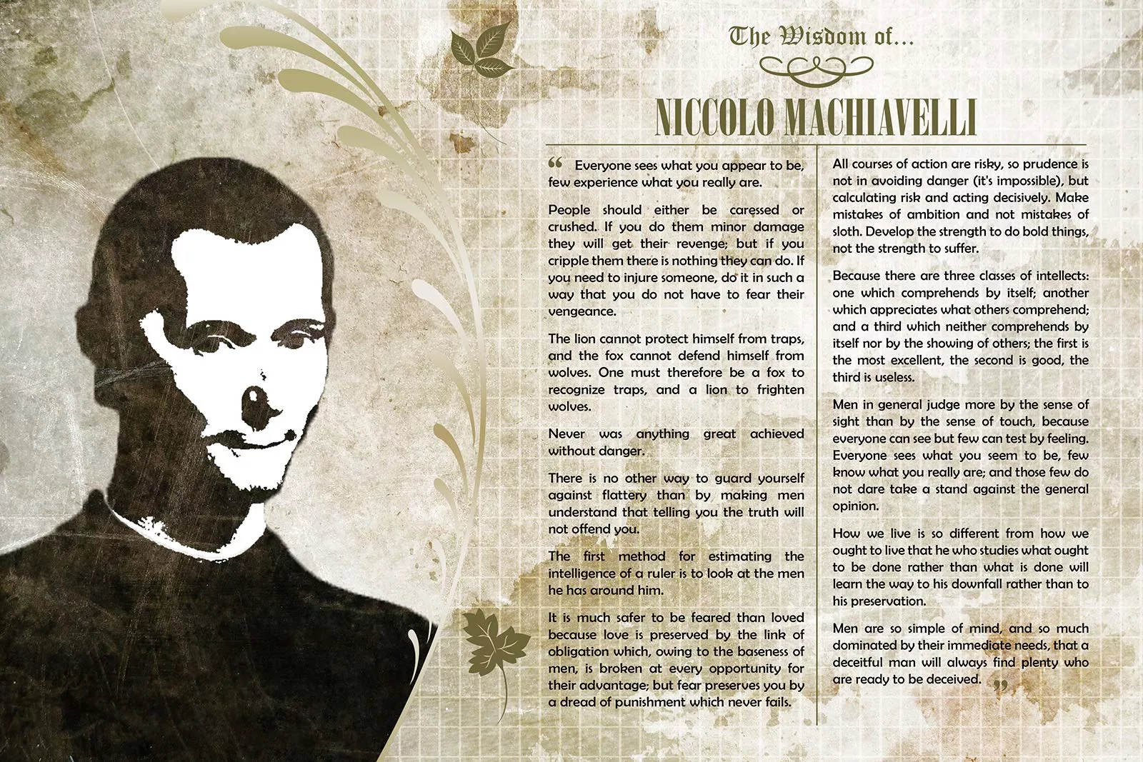 Wisdom of Niccolo Machiavelli Poster