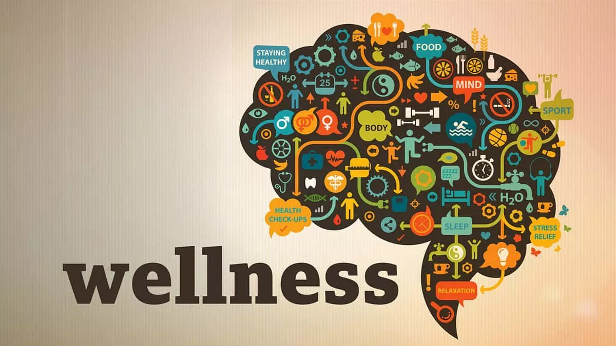 Wellness HD Wallpaper
