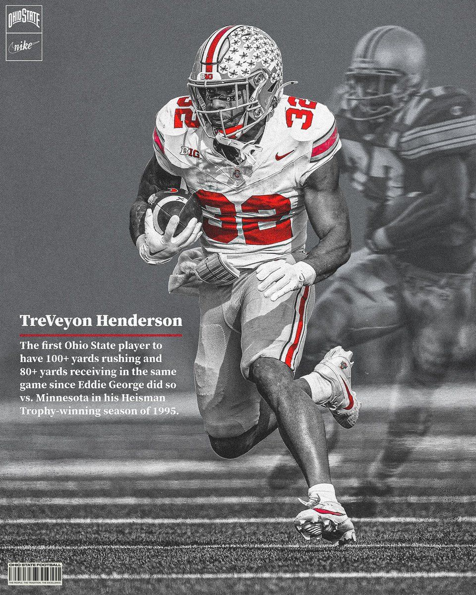 Ohio State Football️⃣2️⃣