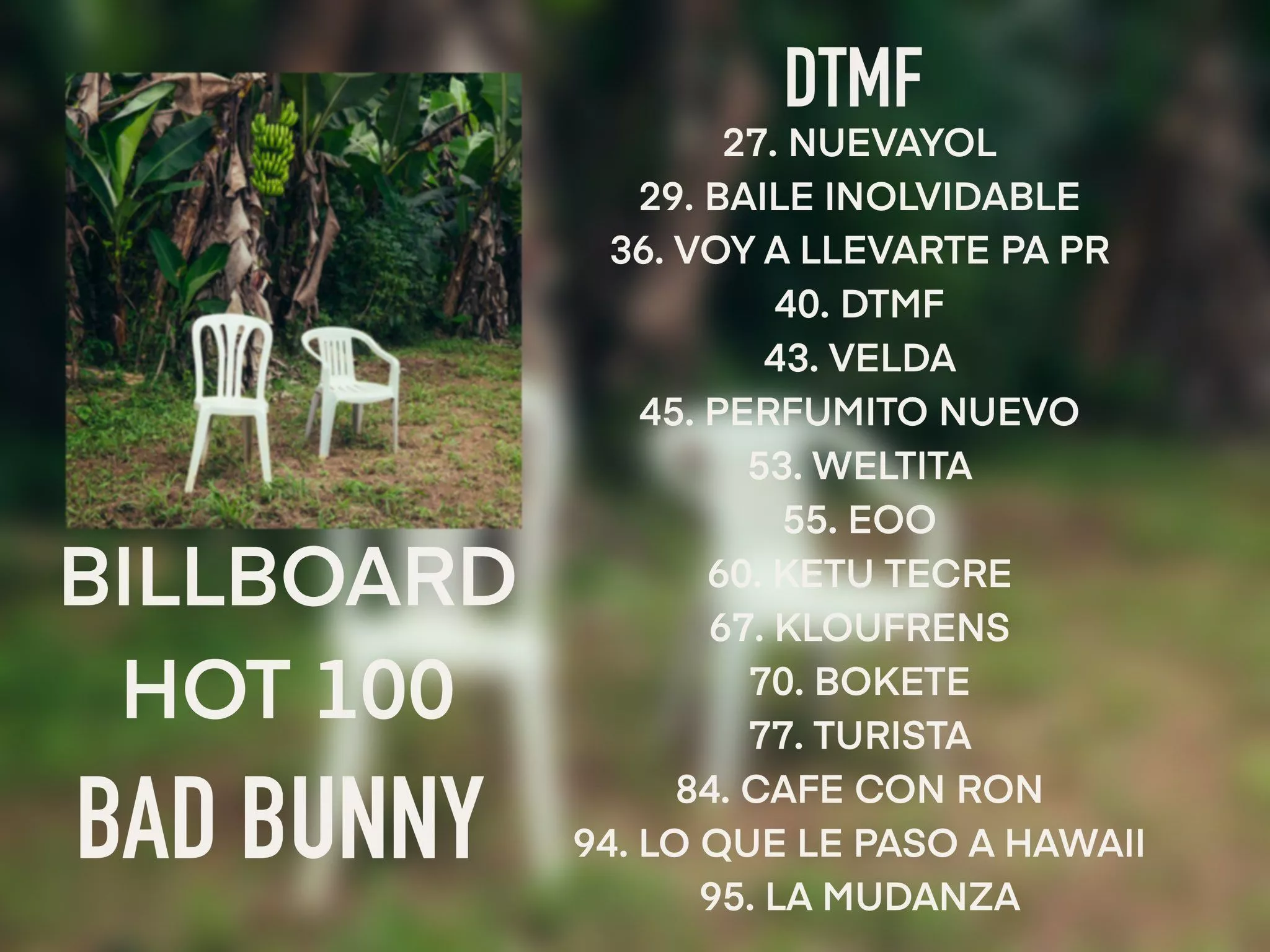 Bad Bunny DTMF songs debuts