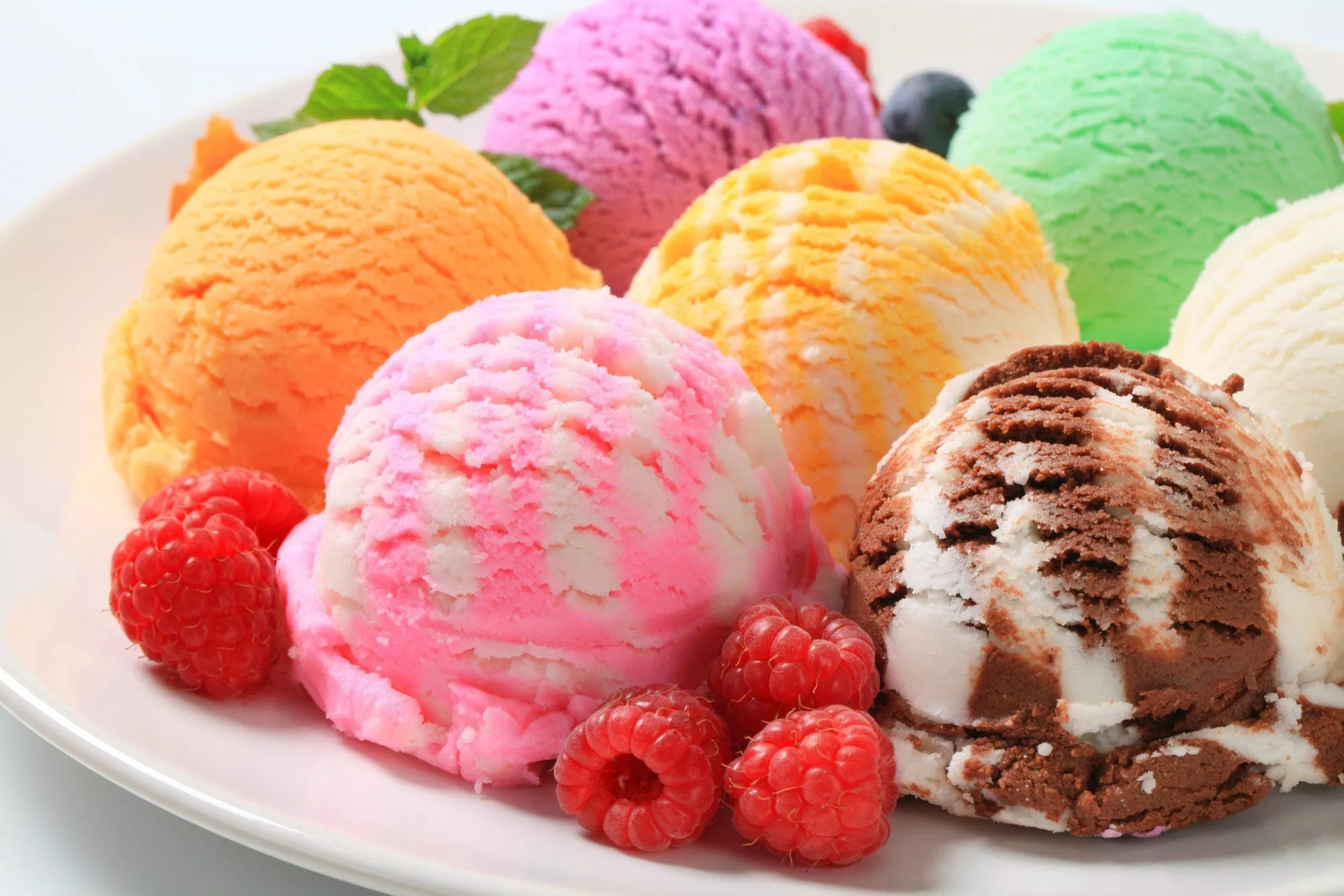 Ice Cream Flavors: A Deep Dive —
