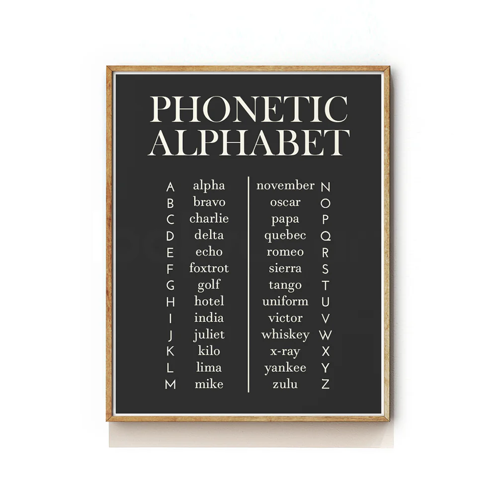PHONETIC ALPHABET ART PRINT