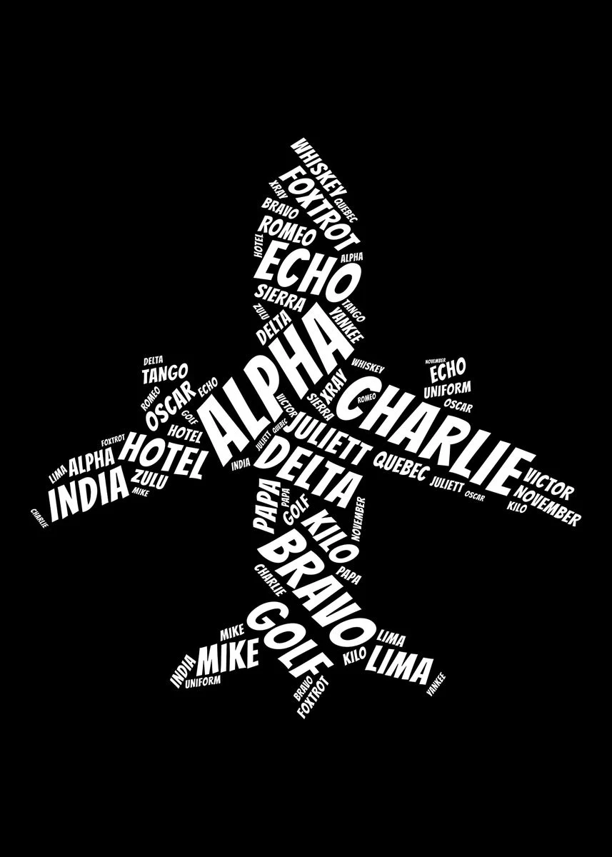 Nato Alphabet Plane' Poster, picture