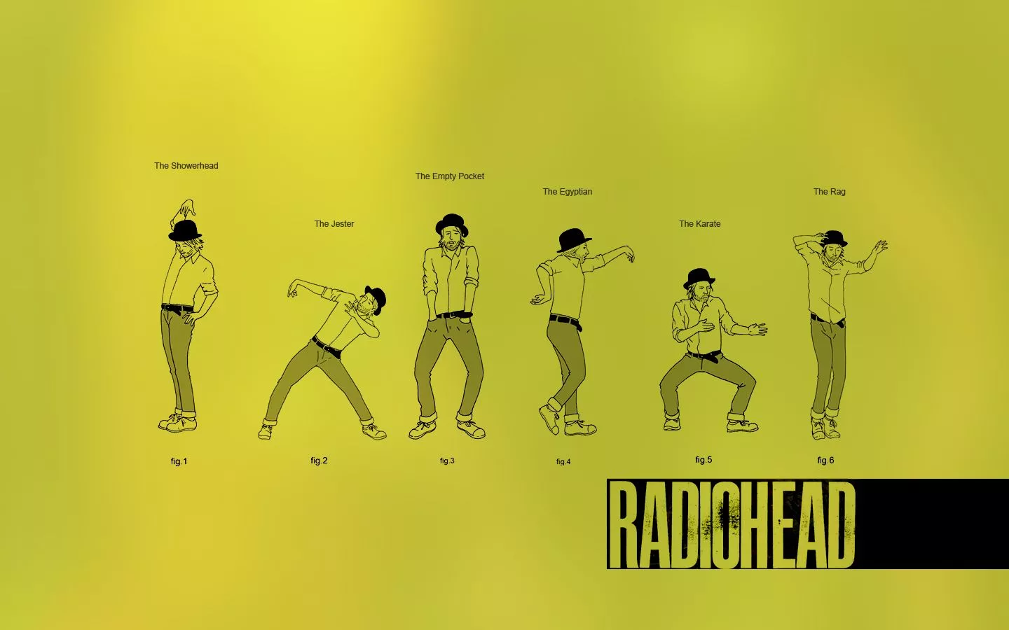 Radiohead wallpaper for desktop