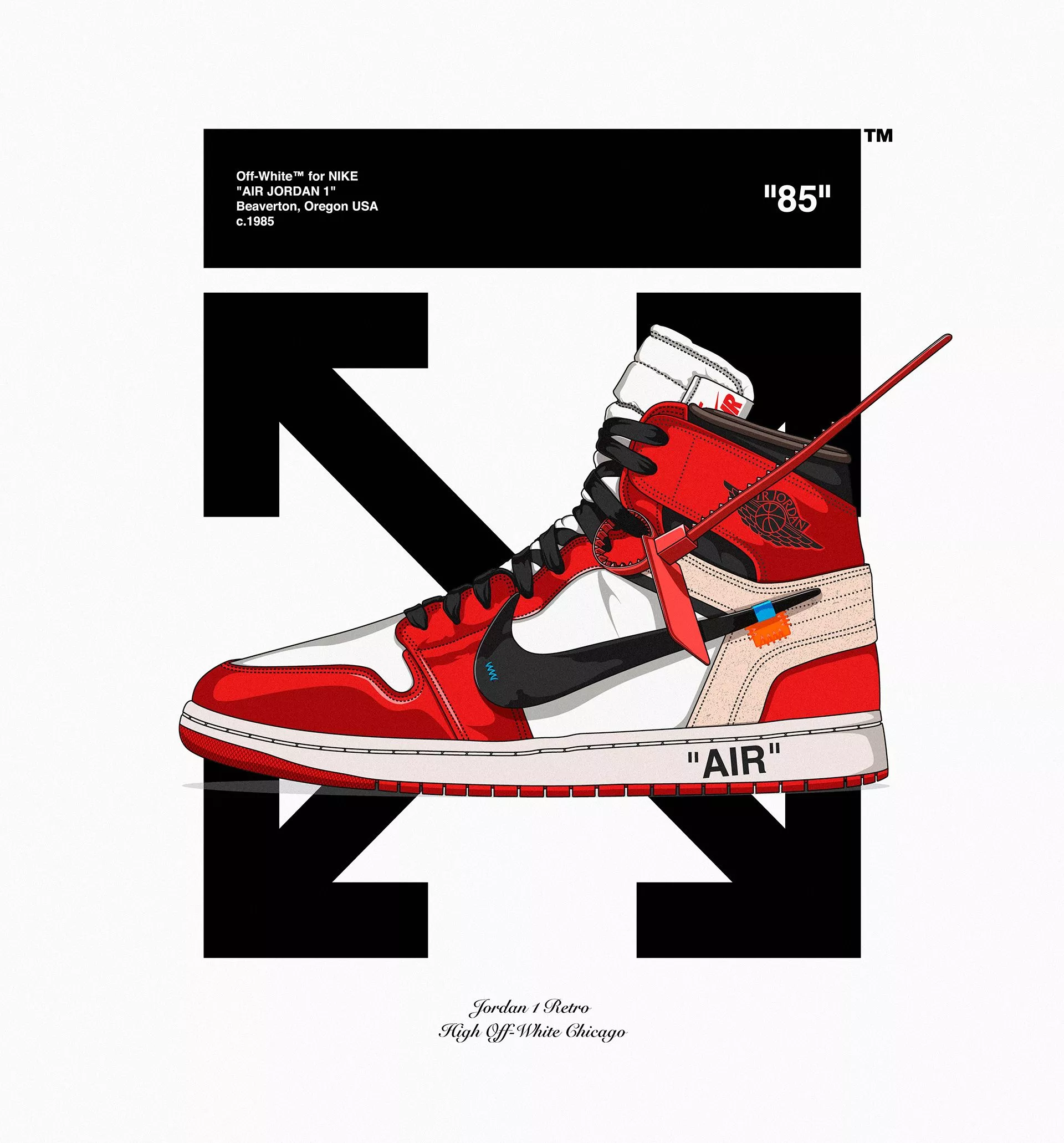 Nike Jordan 1 Retro High Off White 2
