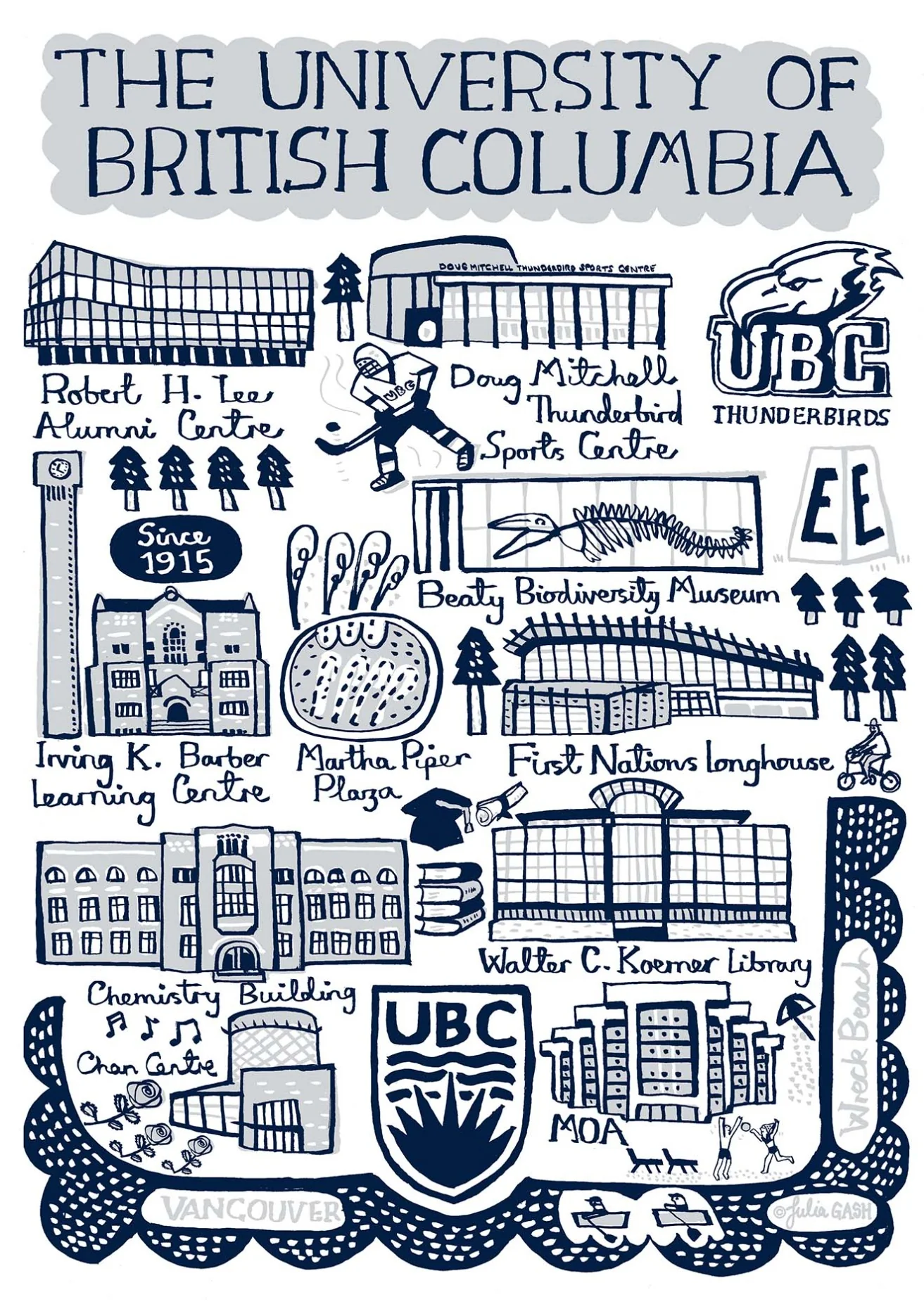 University of British Columbia Design