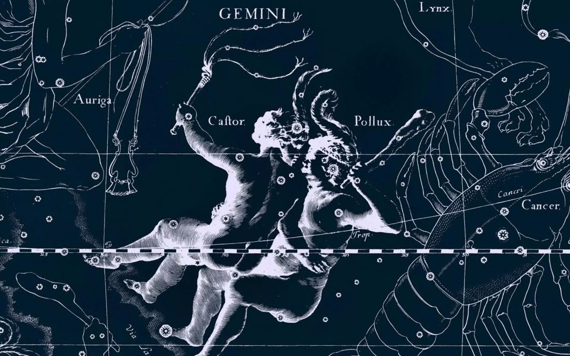 Gemini Zodiac