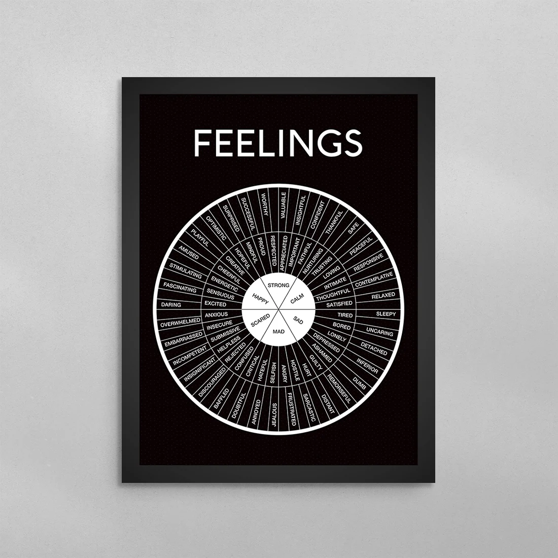 Feelings Wheel Minimal Mental Health