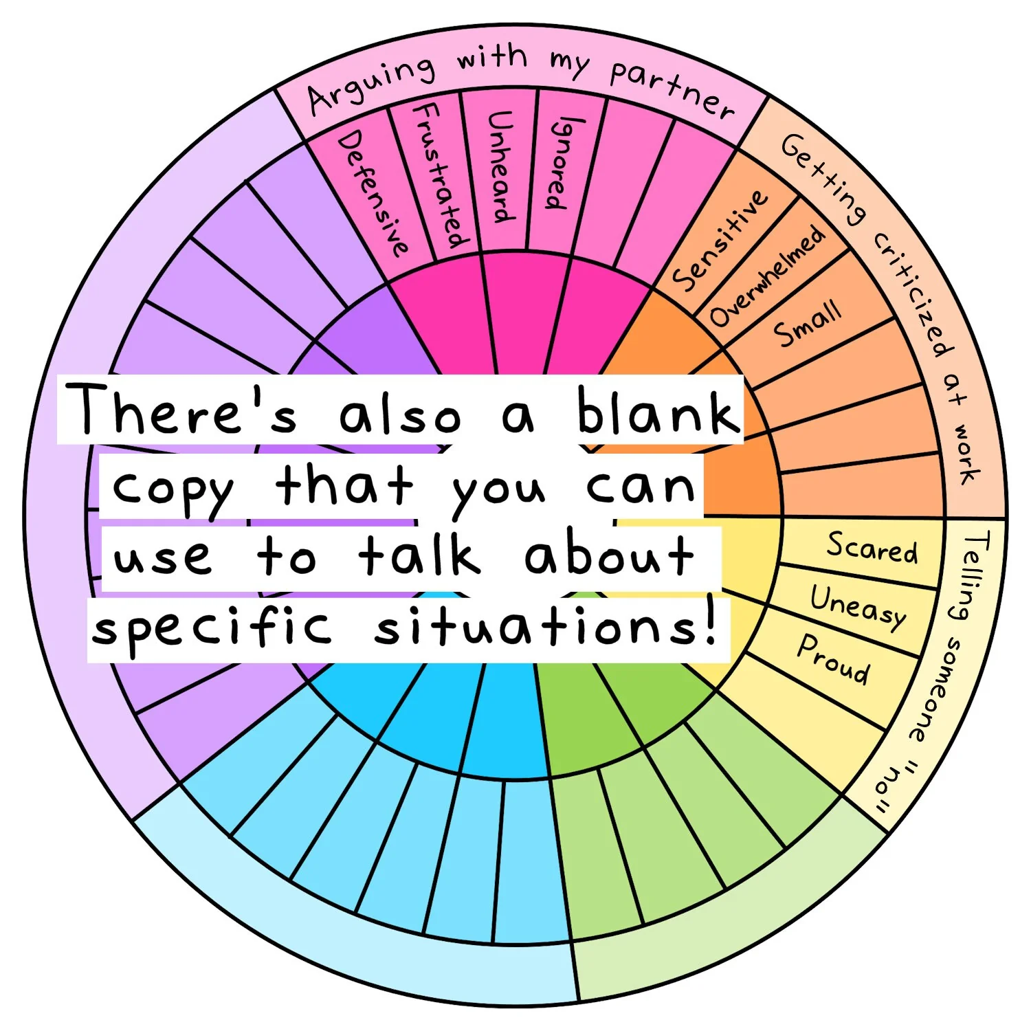Feelings Emotion Wheels Workbook