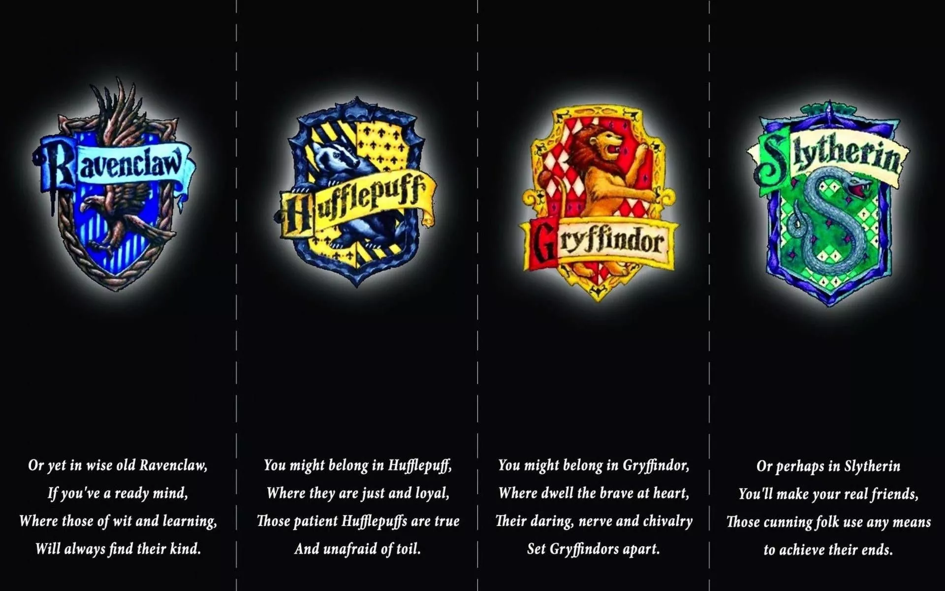 Harry Potter Houses Description